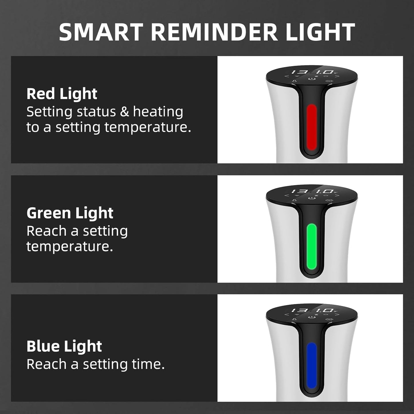 5G WIFI Sous Vide Machine|1100 Watts Sous Vide-Precision Cooker with Bag, Recipes| Thermal Immersion Circulator, Fast Heating with Accurate Temperature and Timer, LED Touch Screen/APP Control,White