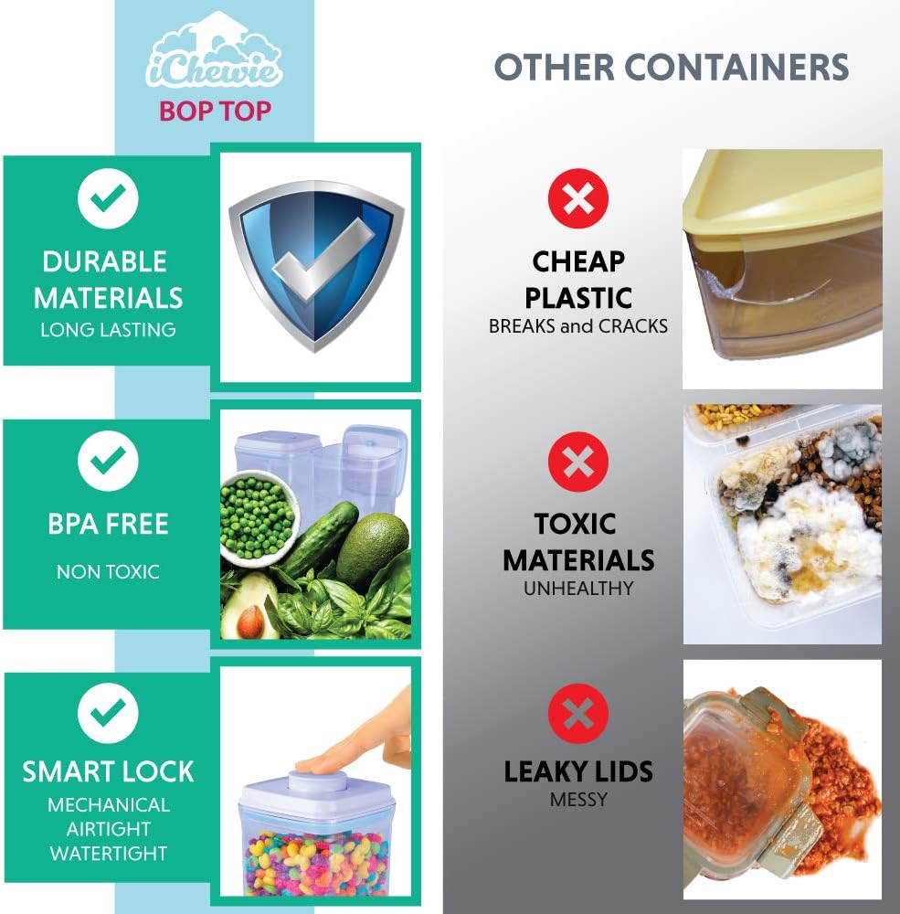 BopTop (1pc - 500ml) Airtight Food Storage Container – Mechanical Silicone Seal Canister - BPA-Free - 0.5Qt