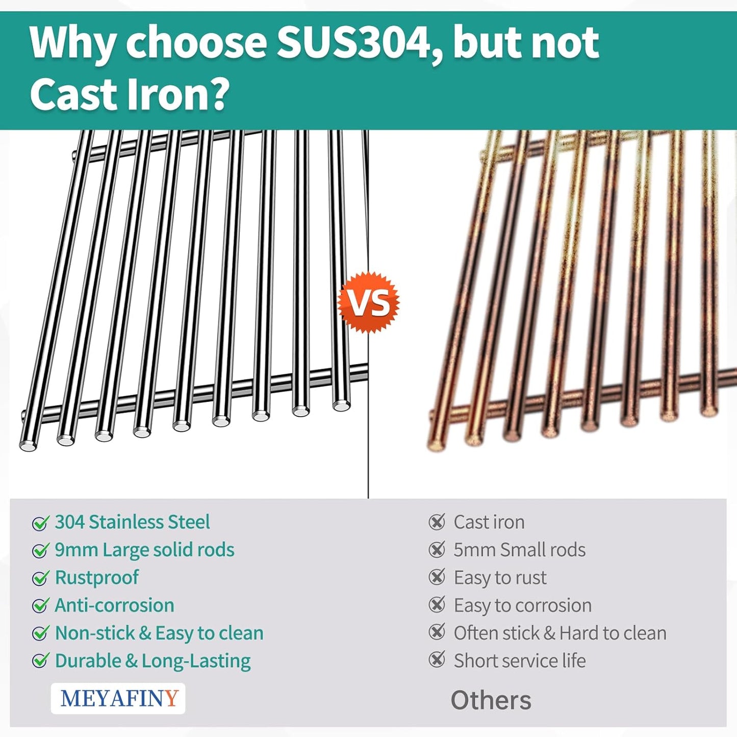 9MM 17.5" Stainless Steel Grill Grates for Weber Spirit E-310 E315 E320 E330 S310 S315 S330 GS4 Spirit 2 Grill Replacement Parts for Weber 7638, 7639 Spirit 300 Spirit II 300 Series Grills