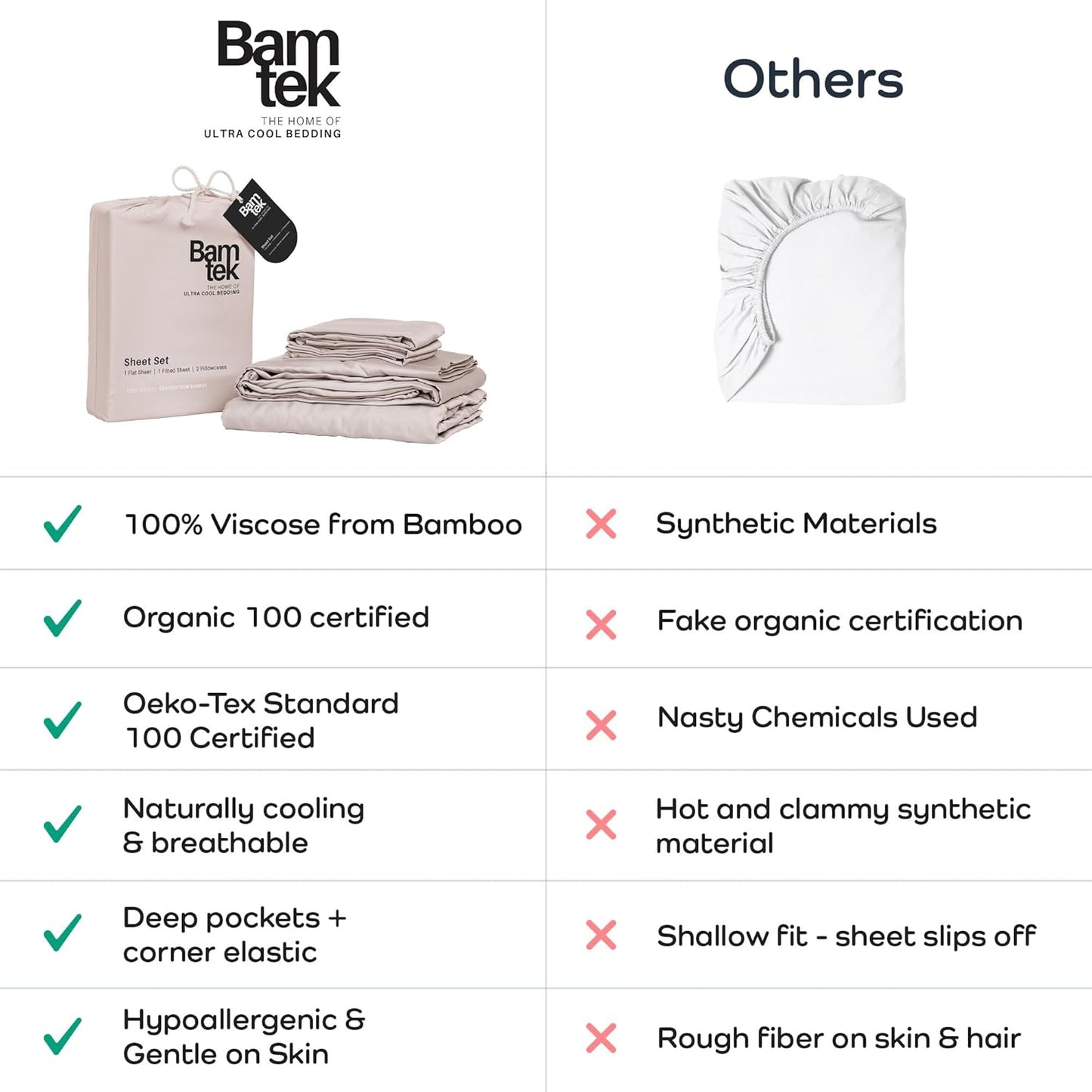 100% Viscose from Bamboo Sheets Queen Size, Super Soft Bedding Set, 4PC Cooling Sheets for Hot Sleepers, Vegan Silk Moisture Wicking, Organically Grown Bedsheet, Blush - 60" x 80"