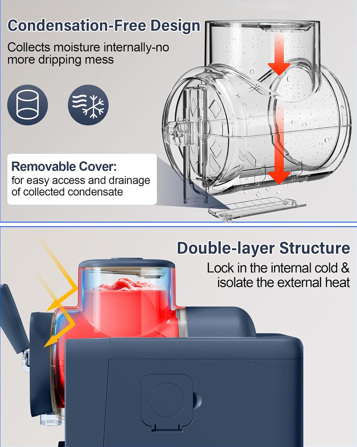 2-in-1 Slush and Ice Cream Maker - 6 Modes for Smoothies, Milkshakes, Cocktails, Margaritas, and Ice Cream, Double-Layer Tank, Ice Cream Cone Holder, Self-Cleaning - Perfect for Home Use