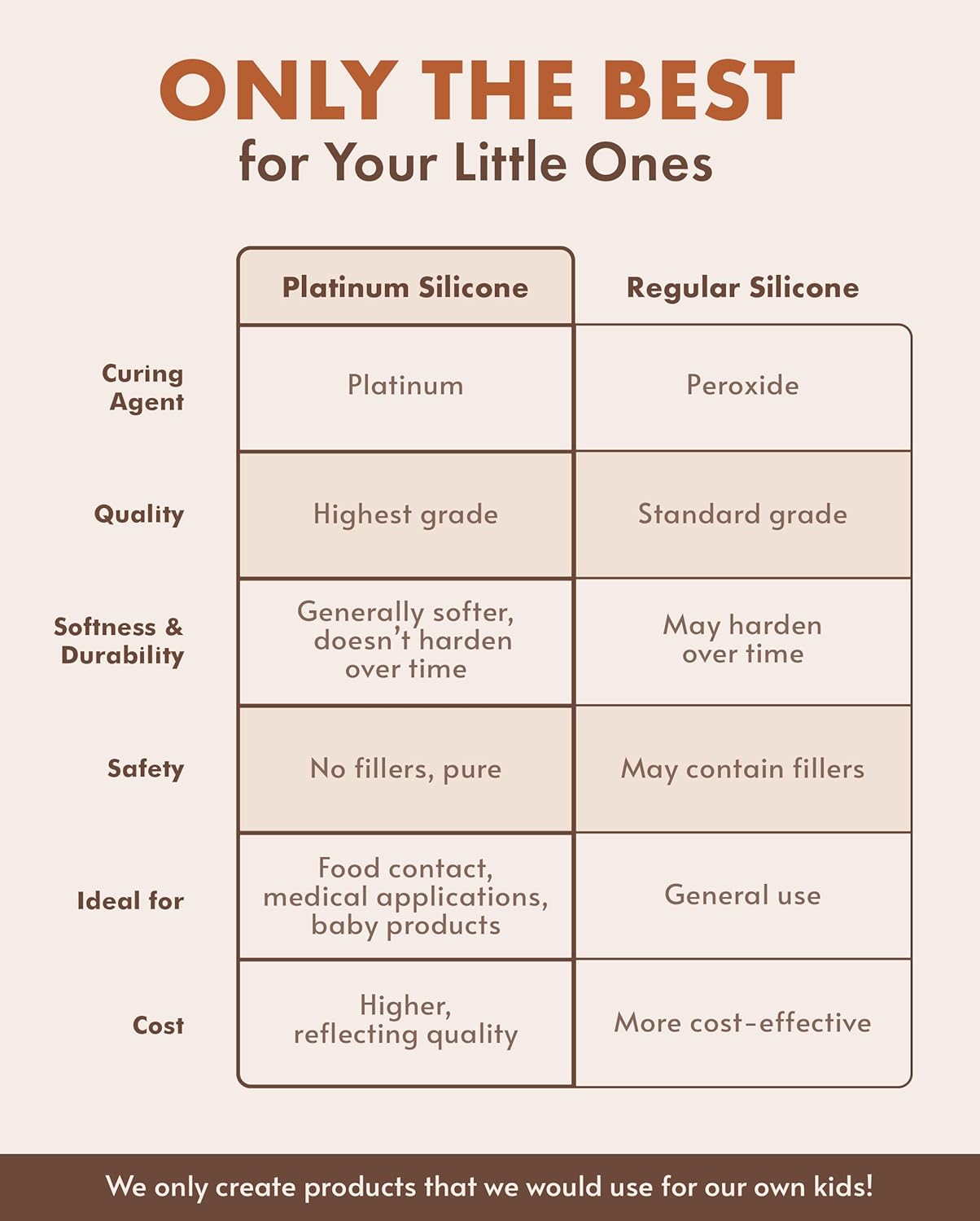 Nightingale Silicone Smoothie Straws - Flexible, Reusable Wide Drinking Straw with Cleaning Brush -Compatible w/Stanley 30oz - Bendy Boba Straws- Food-Safe, No BPA, Dishwasher Safe - Set of 6