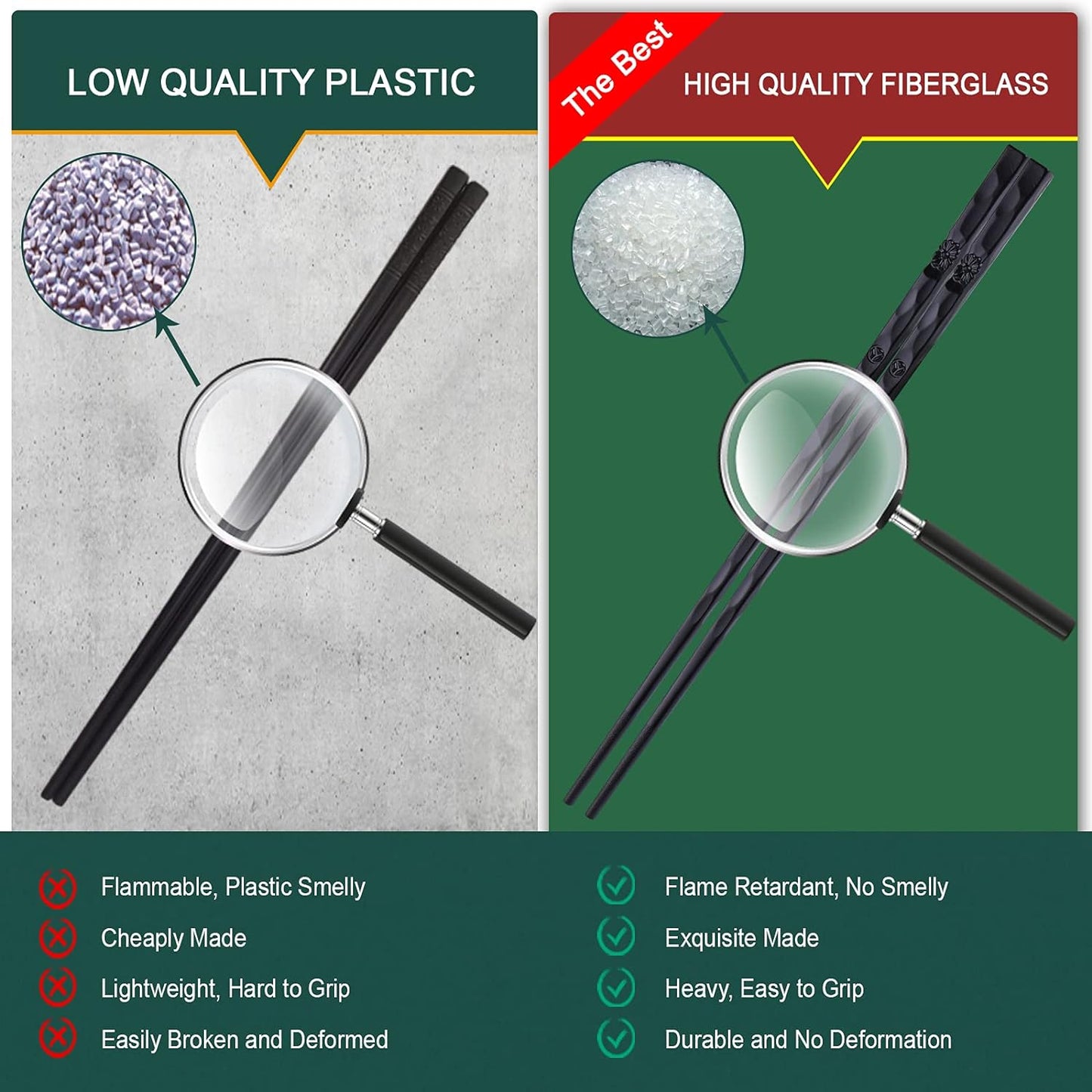 5 Pairs Japanese Fiberglass Chopsticks, GLAMFIELDS Reusable Chop sticks Dishwasher Safe, Non-slip, 9 1/2 inches - Gift Set Black