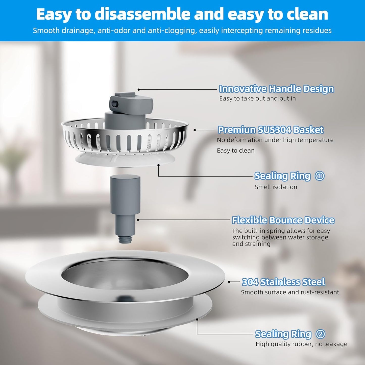 Hibbent 3 in 1 Kitchen Sink Drain Strainer, Stainless Steel Wrapped Shell Drain Stopper Combo, Pop Up Sink Stopper, 3 Anti-Clogging Metal Basket Strainer with Handle for US Standard 3-1/2" Drain