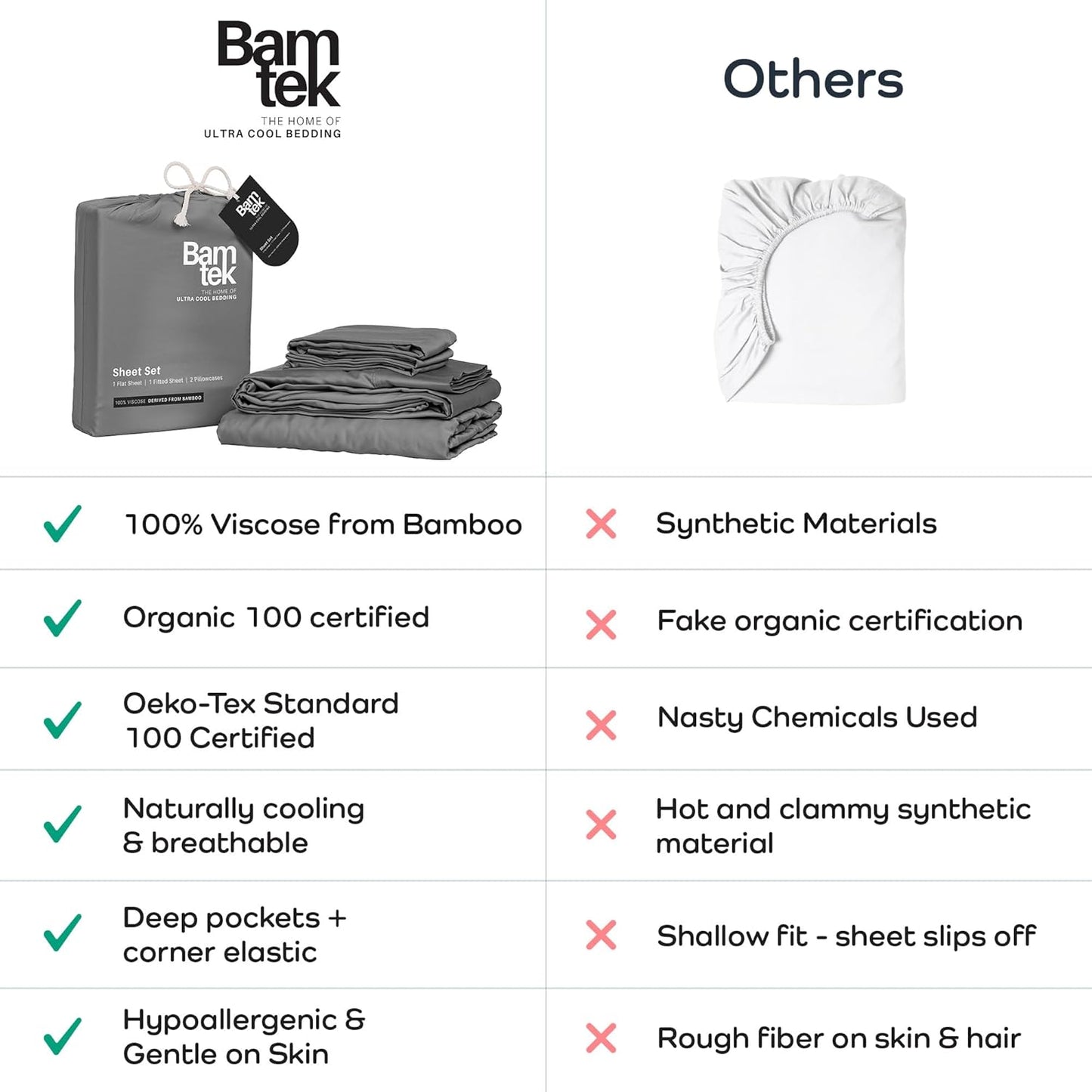 100% Viscose from Bamboo Sheets Full Size, Super Soft Bedding Set, 4PC Cooling Sheets for Hot Sleepers, Vegan Silk Moisture Wicking, Organically Grown Bedsheet, Steel - 54" x 75"