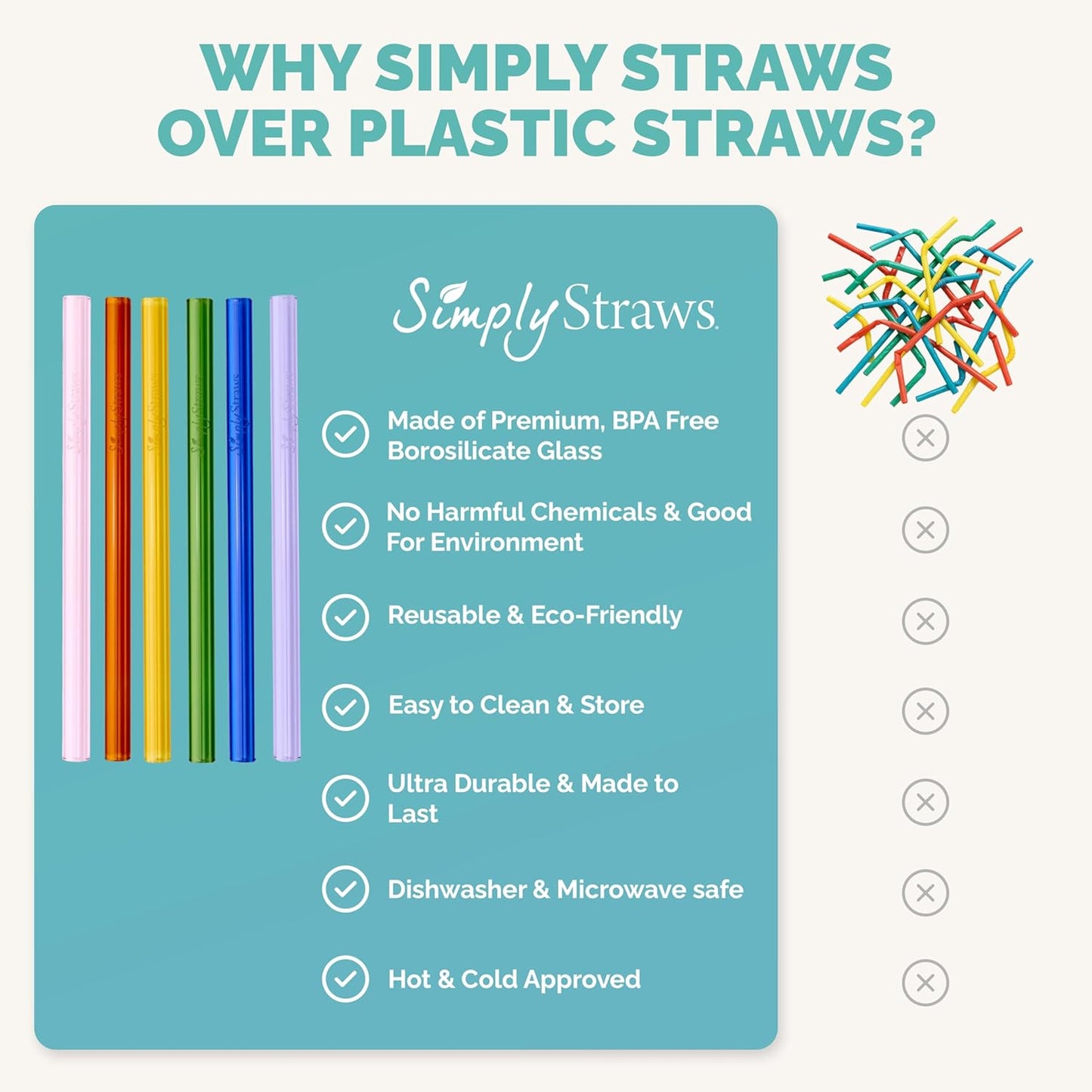 Simply Straws 8 Inch Wide Glass Straws (6-Pack) - 12mm Reusable Boba Straws for Milkshakes & Smoothies, with Cleaning Brush - Dishwasher Safe, Hot & Cold Use, BPA-Free (Iridium)