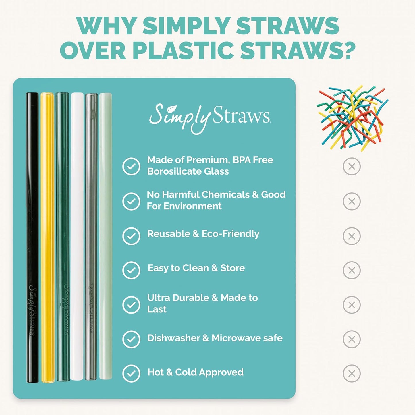 Simply Straws 8 Inch Glass Straws Straight (6-Pack) – Reusable Glass Straws for Pints & Juice Drinkware, with Cleaning Brush – Dishwasher Safe, Hot & Cold Use, BPA-Free (Fjord Mist)