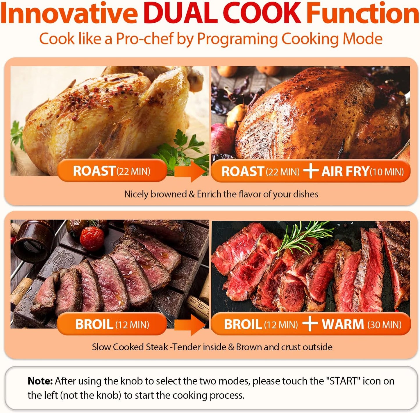 Aeitto® 32-Quart PRO Large Air Fryer Oven| Toaster Oven Combo | with Rotisserie, Dehydrator and Full Accessories | 19-In-1 Digital Airfryer | Fit 13" Pizza, 9pcs Toast, 1800w, Black