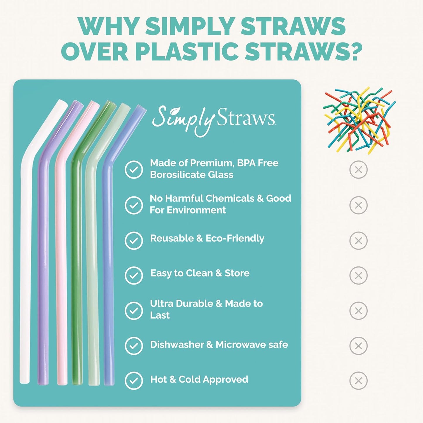 Simply Straws 8 Inch Glass Straws Bent (6-Pack) – Reusable Glass Straws for Pints & Juice Drinkware, with Cleaning Brush – Dishwasher Safe, Hot & Cold Use, BPA-Free (Cote d'Azur)