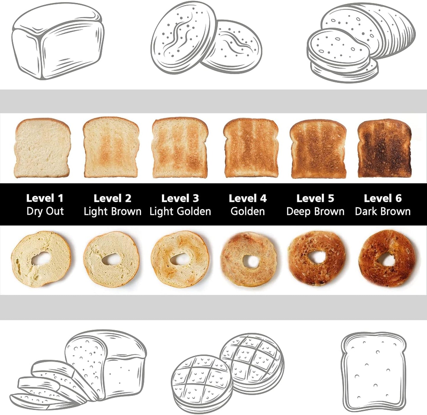 2 Slice Toaster with Cover,KETIAN Retro Stainless Steel Toasters,1.5'' Extra Wide Slot,Cancel Bagel Defrost Reheat Functions, 6 Toast Browning Settings, Removable Crumb Tray,Black