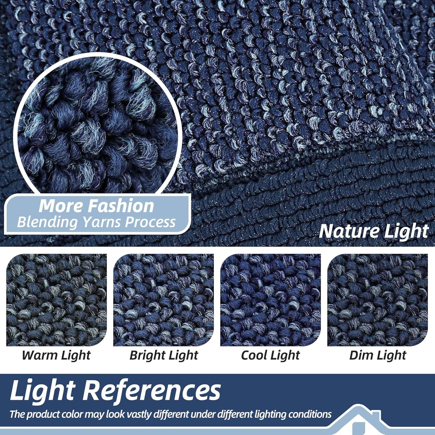 BEQHAUSE Indoor Door Mat 20" x 32", Dirt Trapper Door Mats Non-Slip Entryway Rugs Washable, Resist Dirt Absorbent Welcome Mat, Low Profile Floor Mats for Front Back Door and Entryway, Blue