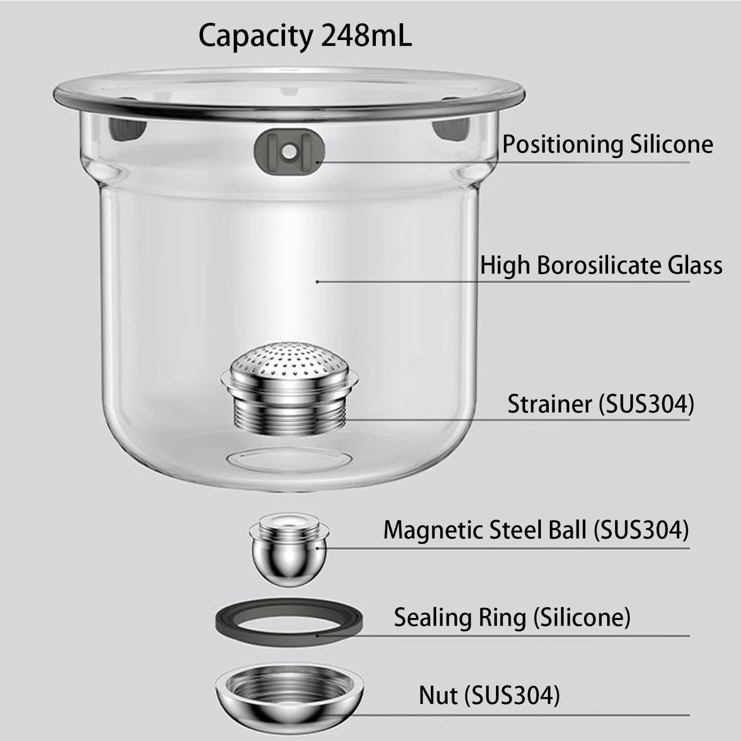 Enchanti Tea Pot, Witchcraft Magic Glass Teapot with Infuser Strainer and Lid for Loose Leaf Tea Herbal, Magnetic Water Separation Tea Maker Kettle Clear Enchantipot (600ml)