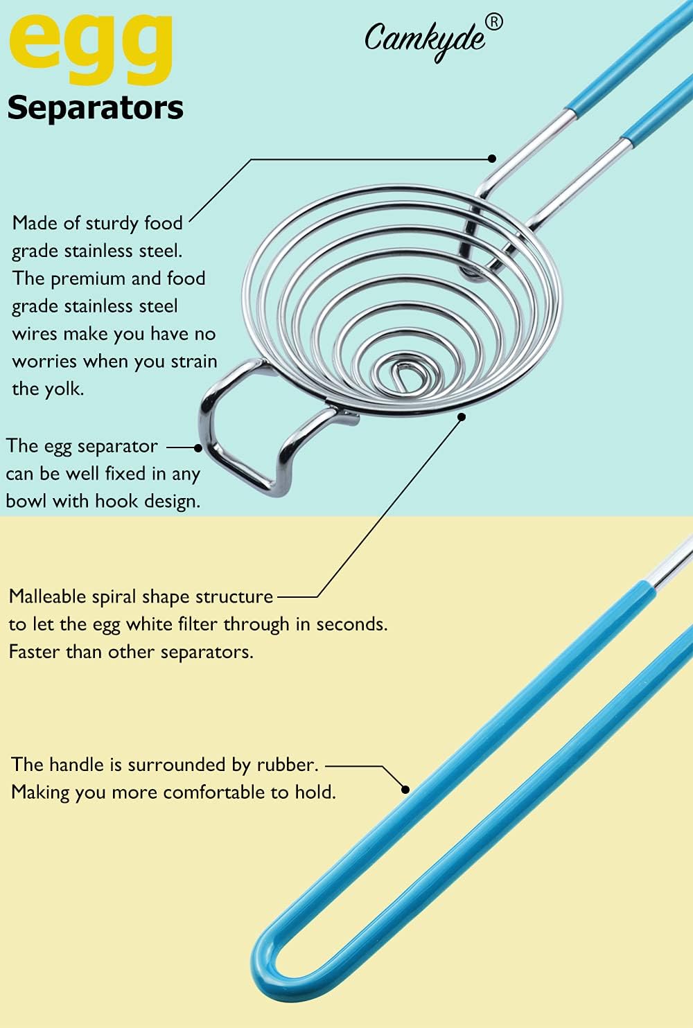 CAMKYDE Egg Separator Food Grade Stainless Steel Egg Yolk White Separation Tool (Blue)