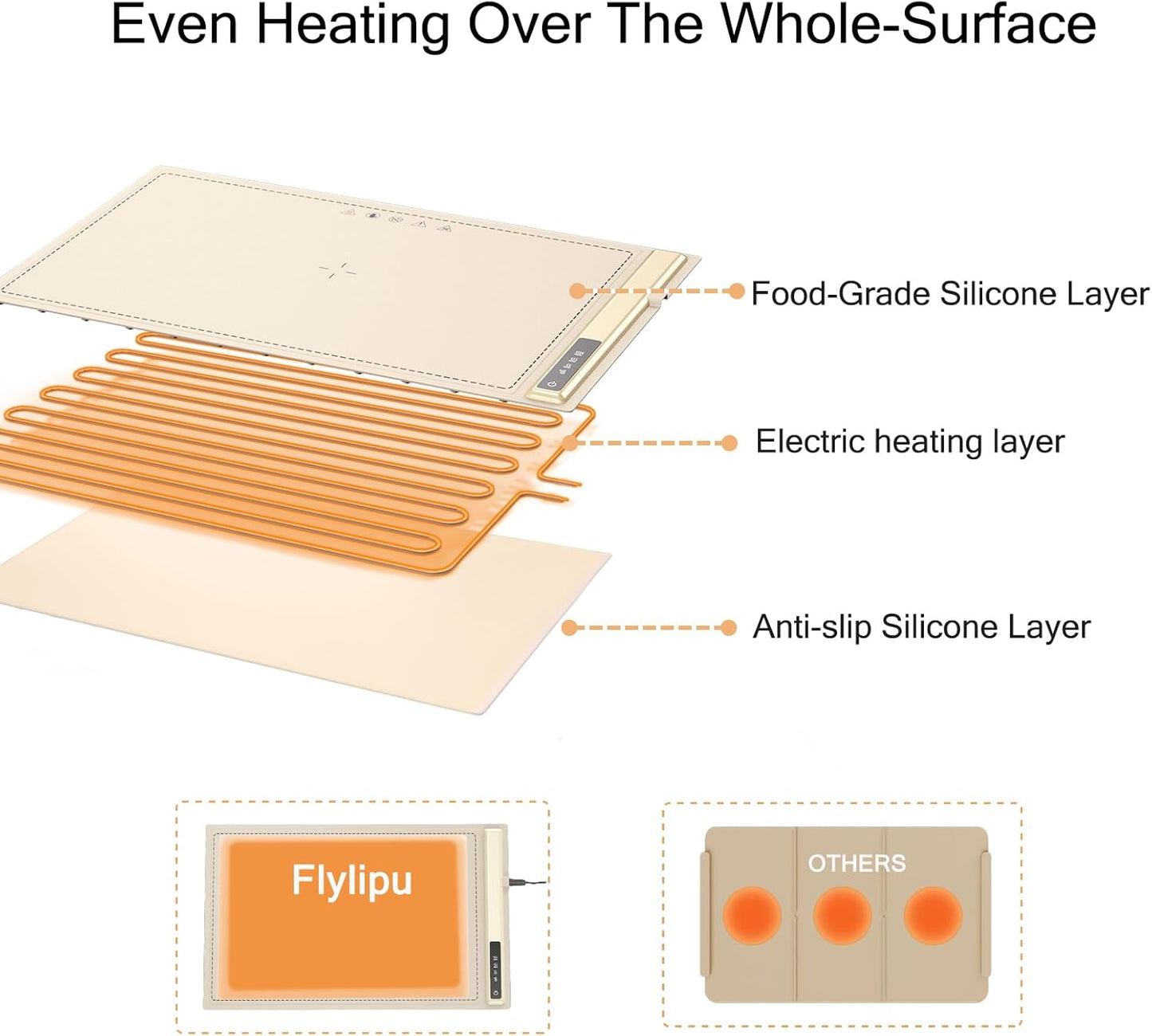 Electric Warming Tray-Kitchen Gadgets Portable Food Warmer,Foldable Roll Up Silicone Food Warming Mat with 3 Temperature Settings,Versatile Food Warmers for Parties Buffet (Beige-2Pack)