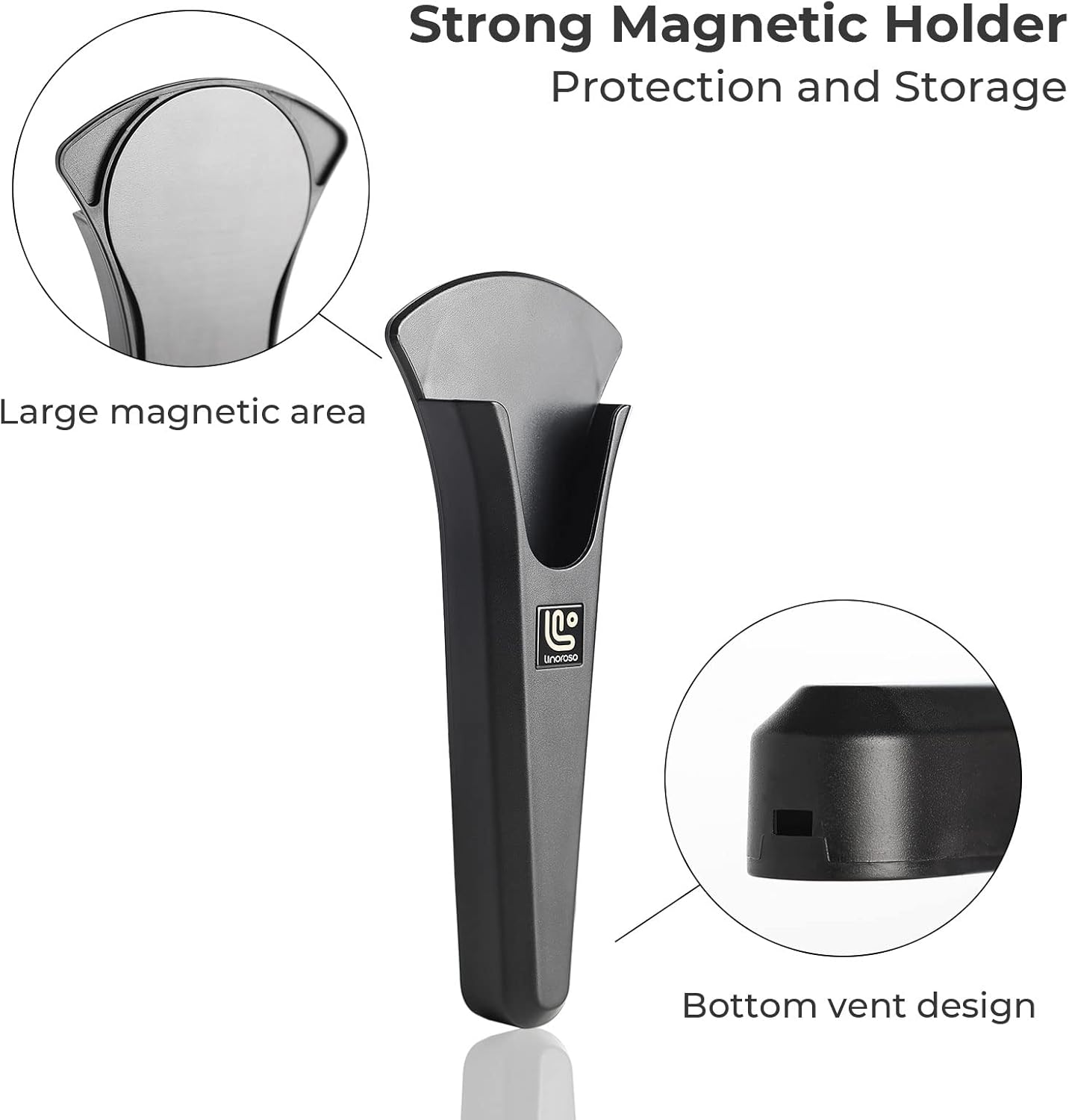 Linoroso Kitchen Shears Heavy Duty Kitchen Scissors with Magnetic Holder, Dishwasher Safe Scissors All Purpose Come Apart Blade Made with Japanese Steel 4034 for Meat/Vegetables/BBQ/Herbs, Black