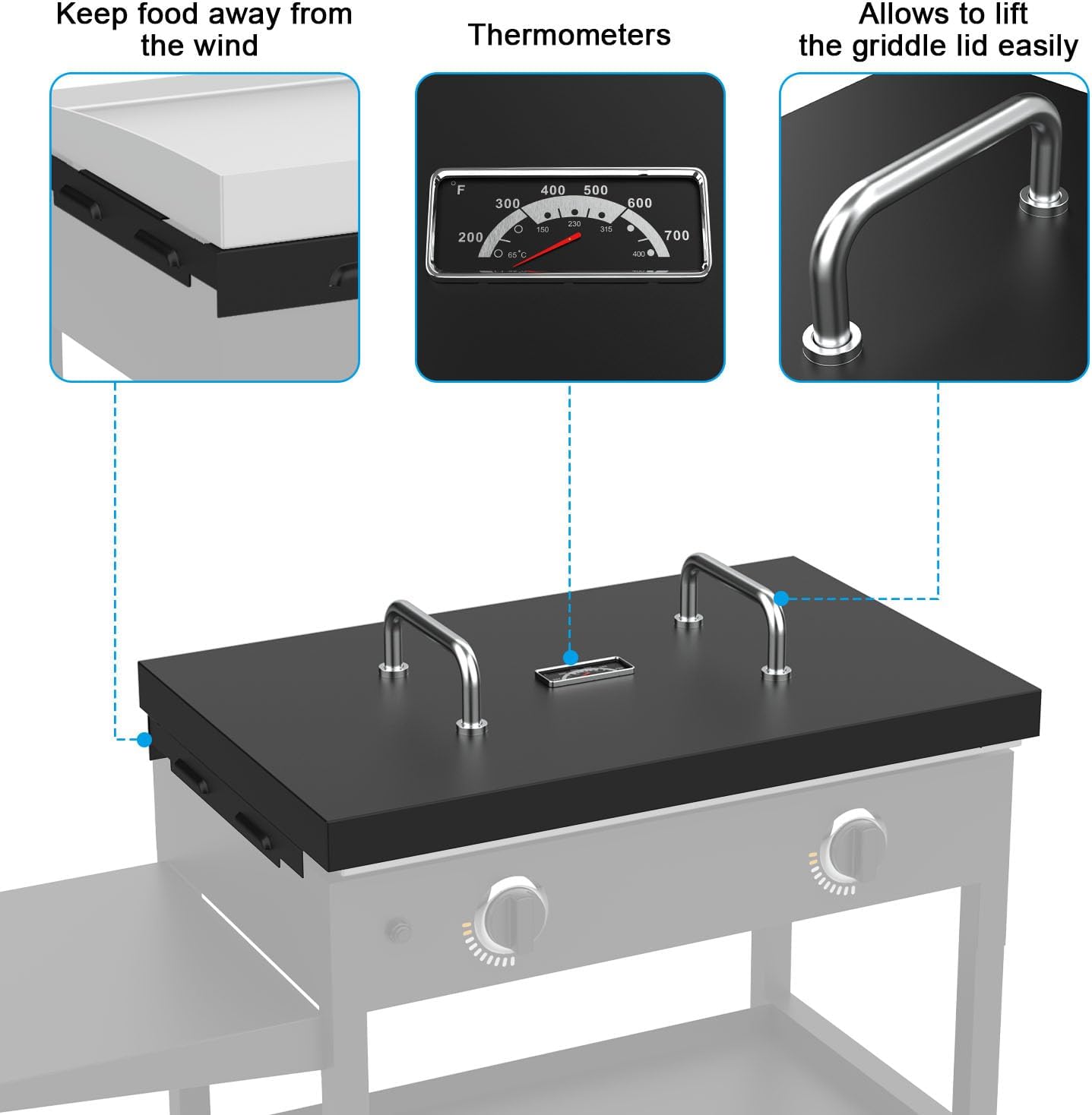 5003 Hard Top Lid Cover with Temperature Gauge and Wind Guards for Blackstone 28" Griddle, Flat Top Cover and Wind Screen Replacement Parts for Blackstone 28 inch Griddle Accessories