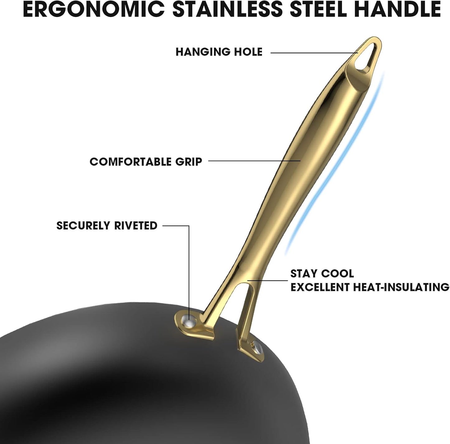 imarku Frying Pan - 8 Inch Non Stick Frying Pan, Long Lasting Cast Iron Skillet Nonstick Pans, Honeycomb Nonstick Frying Pans with Stay Cool Stainless Steel Handle, Mothers Day Gifts, Easy Clean