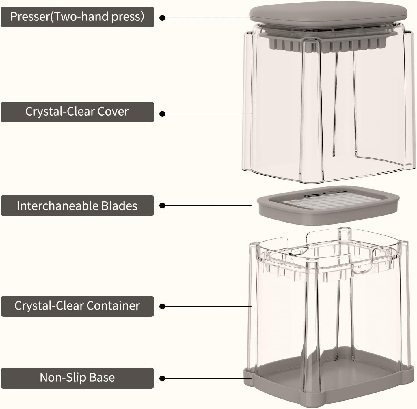 French Fry Cutter, Solucky Potato Onion Cutter, Professional Homestyle Vegetable Chopper Dicer, Great for Potatoes Carrots Cucumbers Zucchini Pepper (Fog Gray)