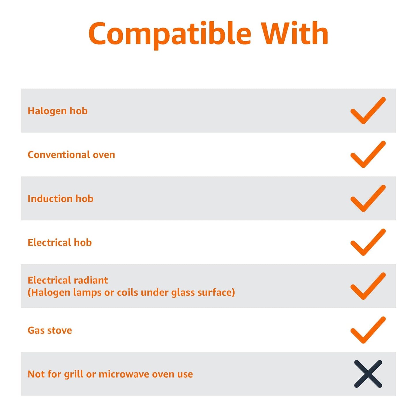 Amazon Basics 12 quarts Stainless Steel Aluminum-Clad Stock Pot with Cover (Previously AmazonCommercial brand)