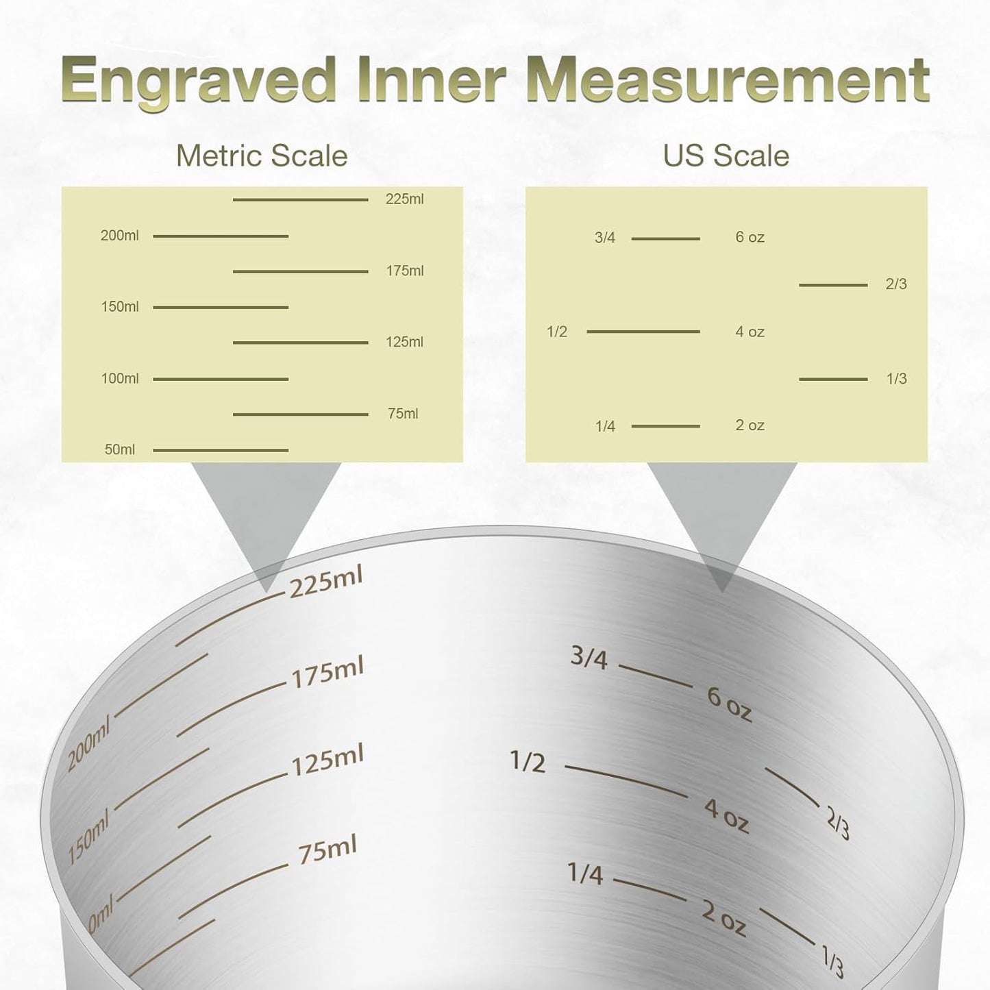 2PCS Stainless Steel Measuring Cup Set, Includes 2Cup(480ml, 16oz) and 1Cup (240ml, 8oz), Etched Inner Scale Measure Scoop, Metric and US Measurement, Dishwasher Safe