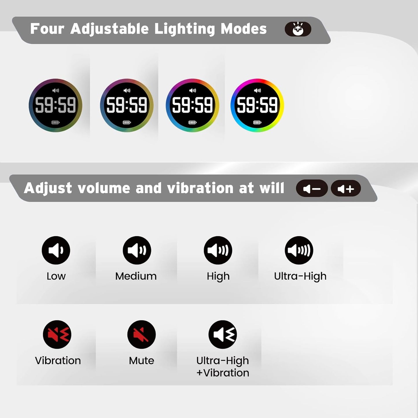 Pomodoro Timer, Magnetic Visual Timer with Flip Countdown, Silent & Alarm, Tools for Anyone, Cube Digital Timer for for Work, Kitchen Cooking, Study, 3/5/10/25/30/60min & Custom Countdown - Turquoise