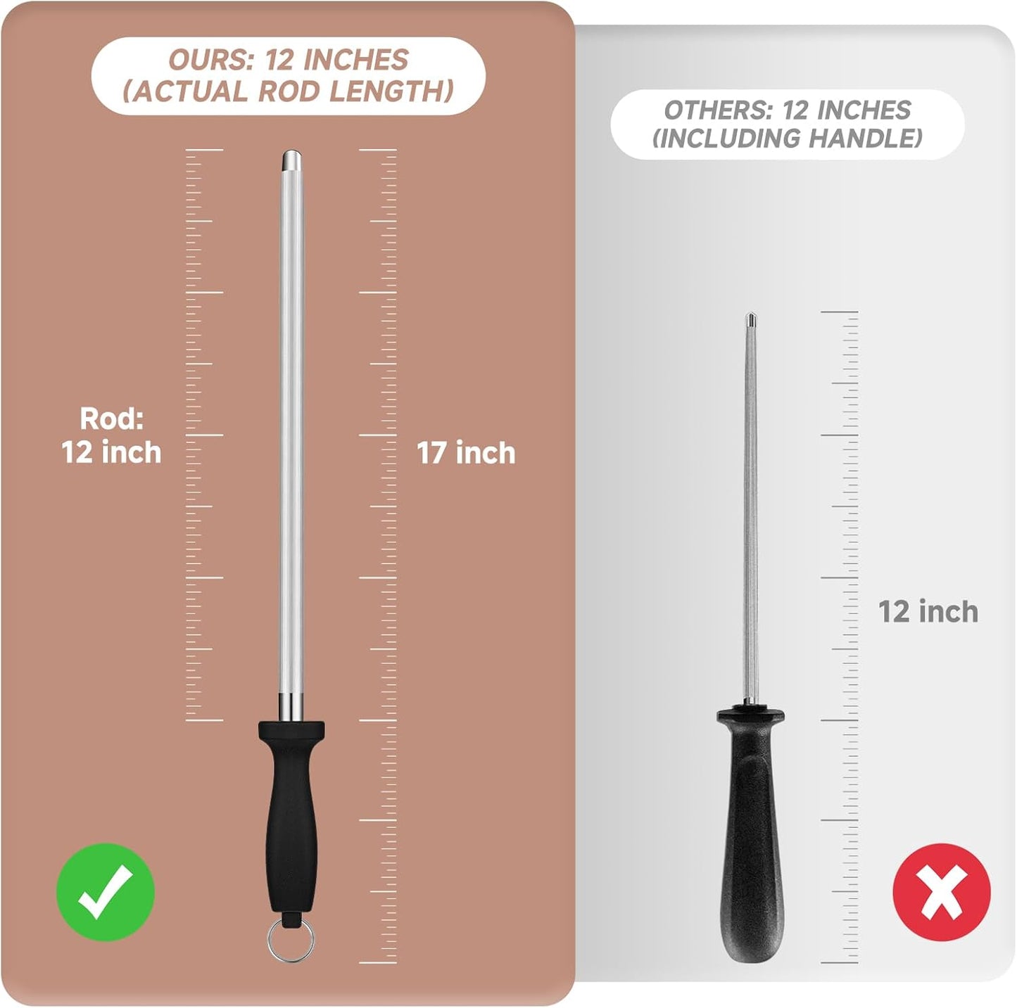 Kitchen Knife Sharpener Rod-12 Inches Professional Carbon Steel Knife Sharpening Honing Rod with Hanging Holes for Household, Chef, Hunting Sporting and Pocketknives, 17" Overall