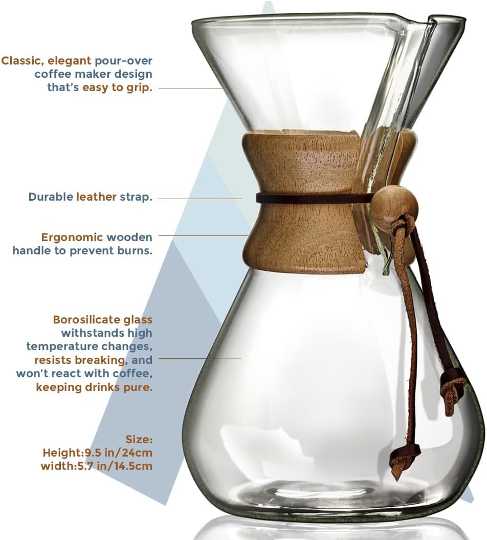 AGOGO Pour Over Coffee Maker Glass - 6/8/10 Cup Barista Kit with 304 Stainless Filter for Home, Office, Camping, Cafes - Easy Clean Coffee Dripper Set (Rag&Brush Included) (10 Cup/34oz)