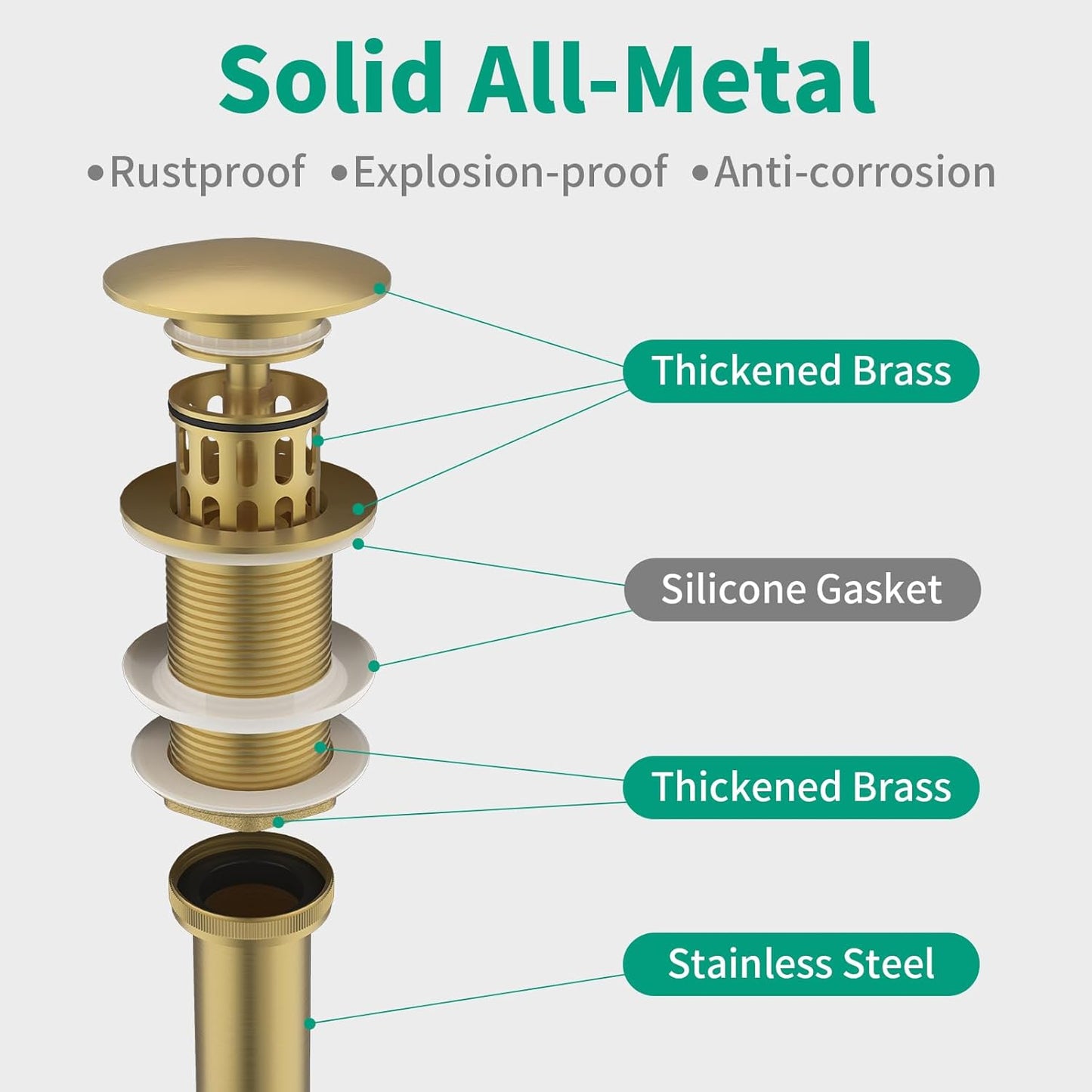 Bathroom Pop up Drain Without Overflow, Anti-Clogging Vessel Sink Drain Strainer, Pop Up Drain with Detachable Basket, Hair Catcher Bathroom Sink Drain Stopper(Brushed Gold, No Overflow)