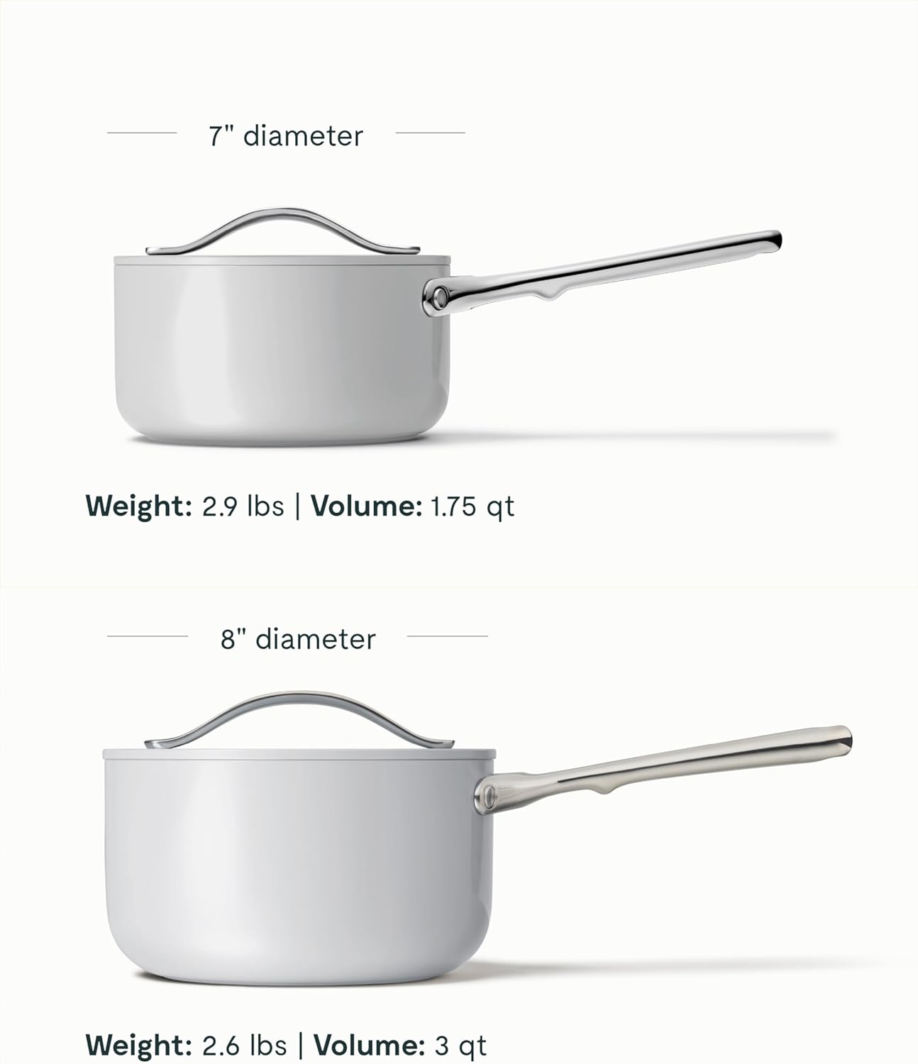 Caraway Nonstick Ceramic Sauce Pan with Lid (1.75 qt) - Non Toxic, PTFE & PFOA Free - Oven Safe & Compatible with All Stovetops (Gas, Electric & Induction) - Gray