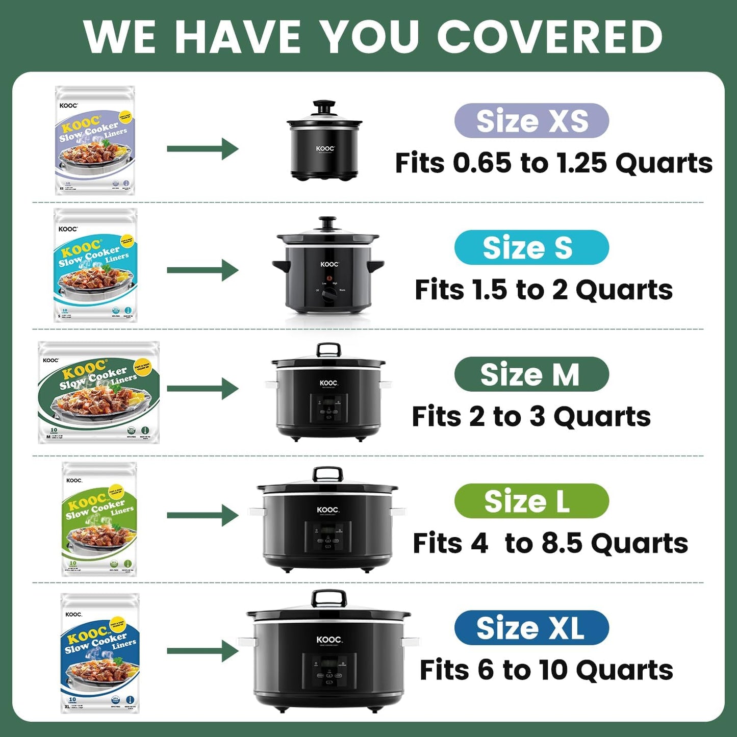 KOOC Slow Cooker Liners 11"x17" 30 count Middle Size Disposable Pot Liners Cooking Bags Fit 3 qt to 4 qt Pot BPA Free Fresh Locking Seal Design