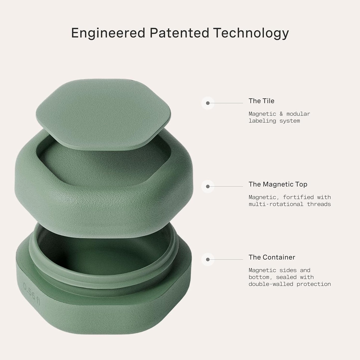 Cadence Travel Containers Basic Skincare Set - Magnetic Containers with Lids,Carry On Travel Essentials For Women/Men - 3 Small Capsules (0.56oz) - Cleanser, Moisturizer & Sun-Icon Labels - Evergreen