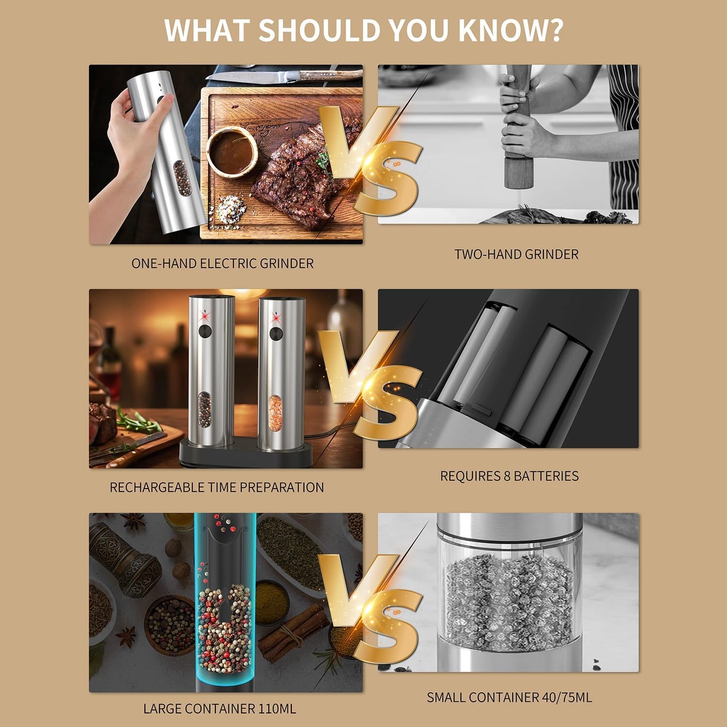 Electric Salt and Pepper Grinder Set with Charging Base，Stainless Steel Automatic Pepper Grinder Set Top-Refill, Flexible Coarsenes, 110ml Larger Capacity with LED Light for Home Kitchen (2 pack)