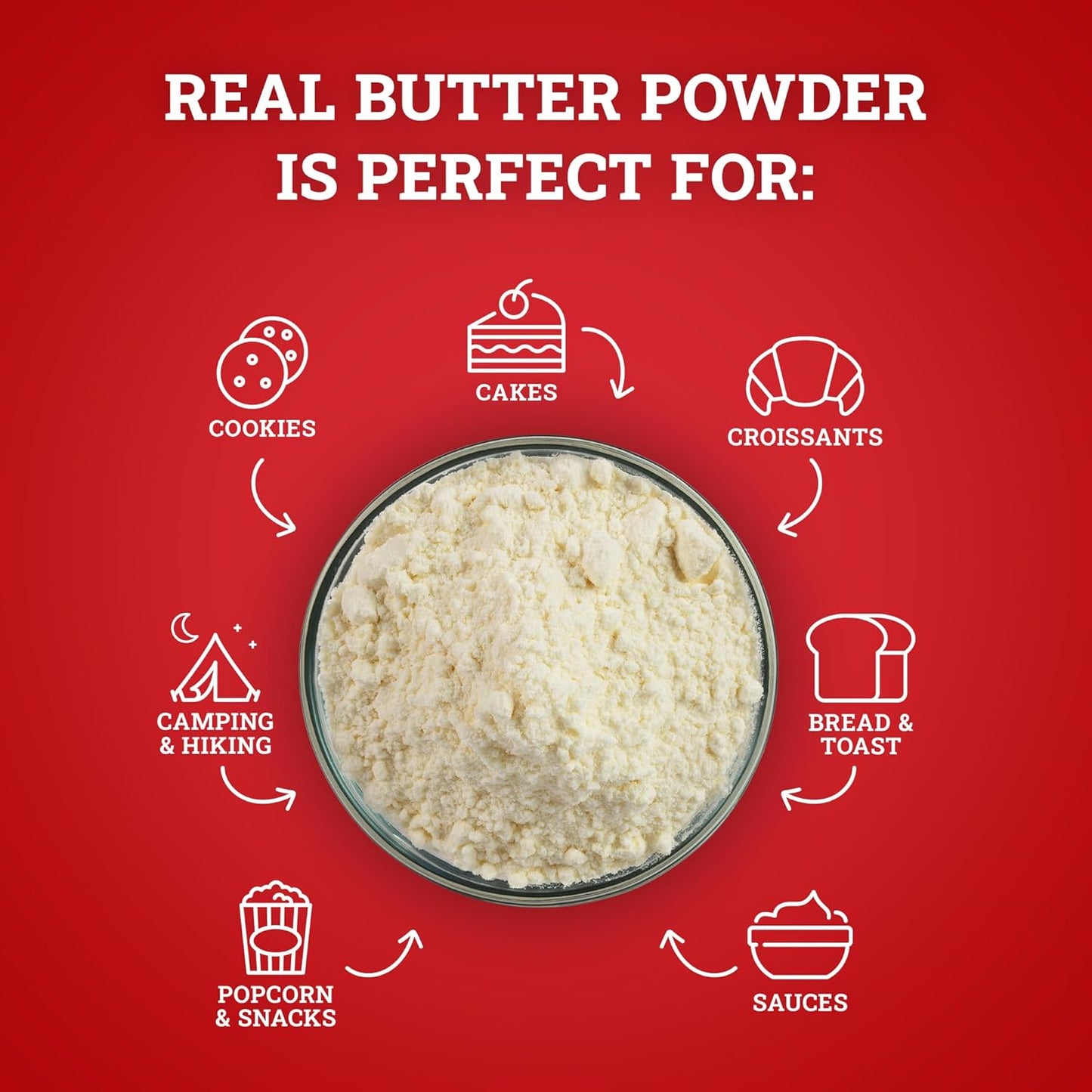 Hoosier Hill Farm Real Butter Powder, 2LB (Pack of 1)