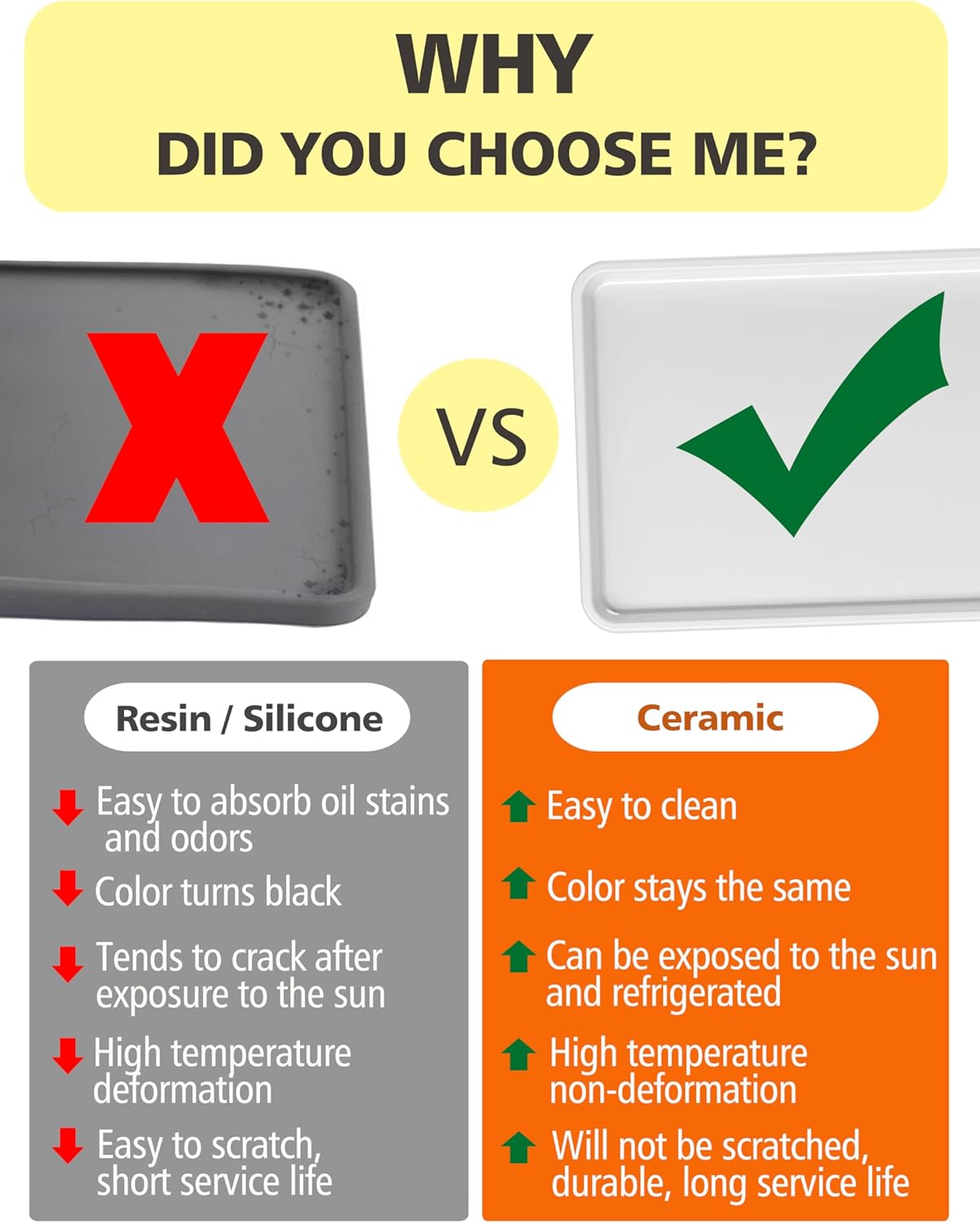 Gurygo 10" Ceramic Vanity Sink Tray for Bathroom Counter - Large Rectangle Kitchen Soap Tray - Ceramic Trays for Kitchen Counter, White