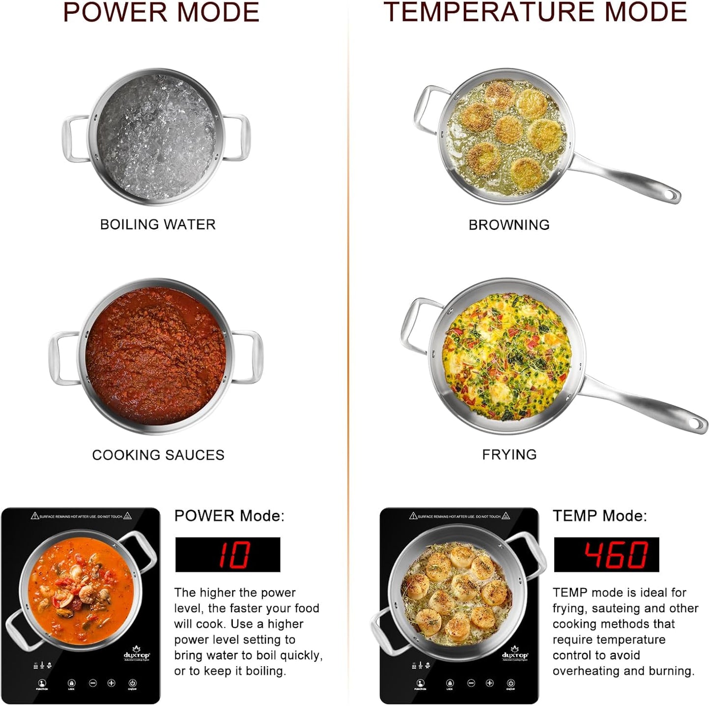 Duxtop Built-in Induction Cooktop, Portable Countertop Burner, Sensor Touch Induction Burner, 170-Minute Timer, Safety Lock, 1800W BT-200T1/8600BI