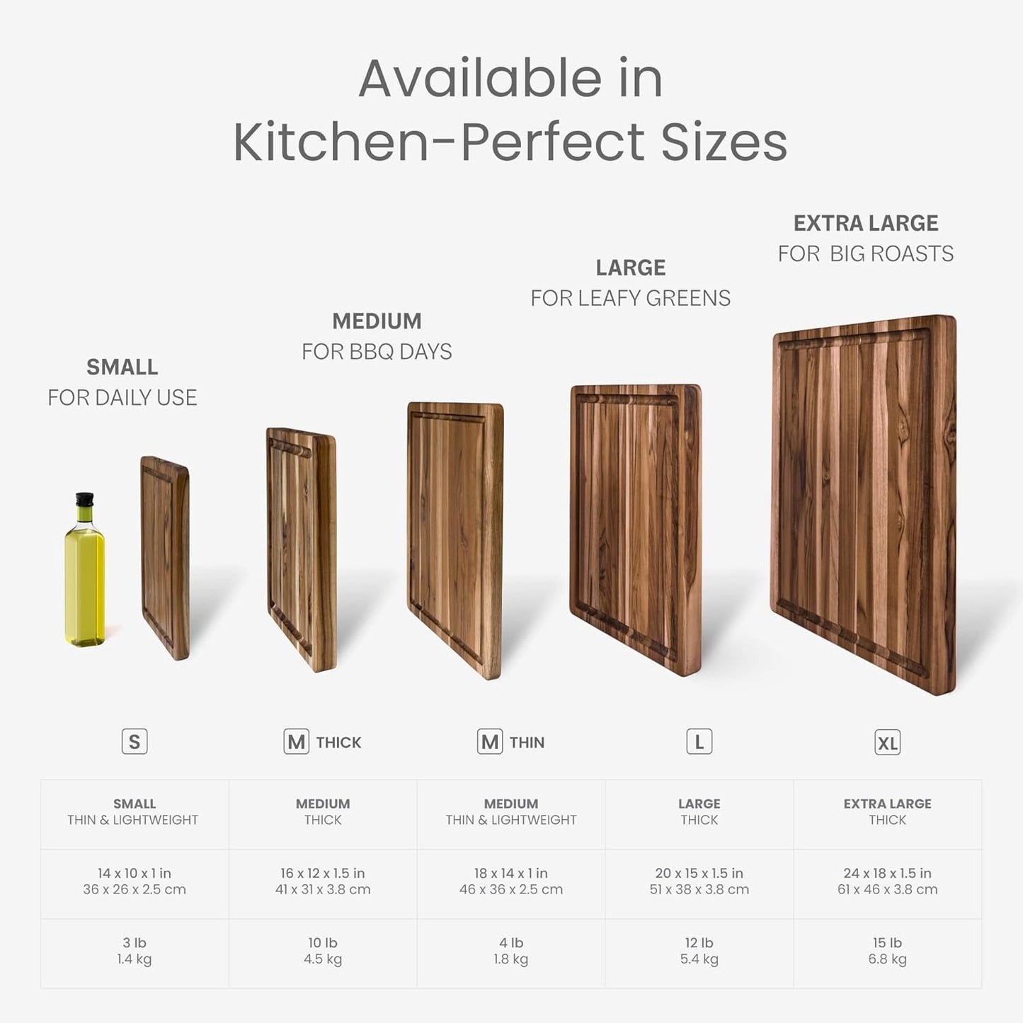 Teakhaus Carving Board and Cutting Board Oil Set - Includes Small (S) Wood Cutting Board with Juice Groove and EON Food Grade Mineral Oil - Knife-Friendly - FSC Certified