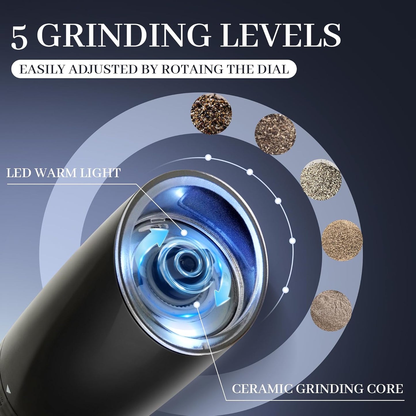 Gravity Electric Salt and Pepper Grinder Set of 2, Automatic Pepper Mill, USB Rechargeable, Adjustable Coarseness, One-handed Operation, Ceramic Burr, Refillable, Auto Grinders with LED light