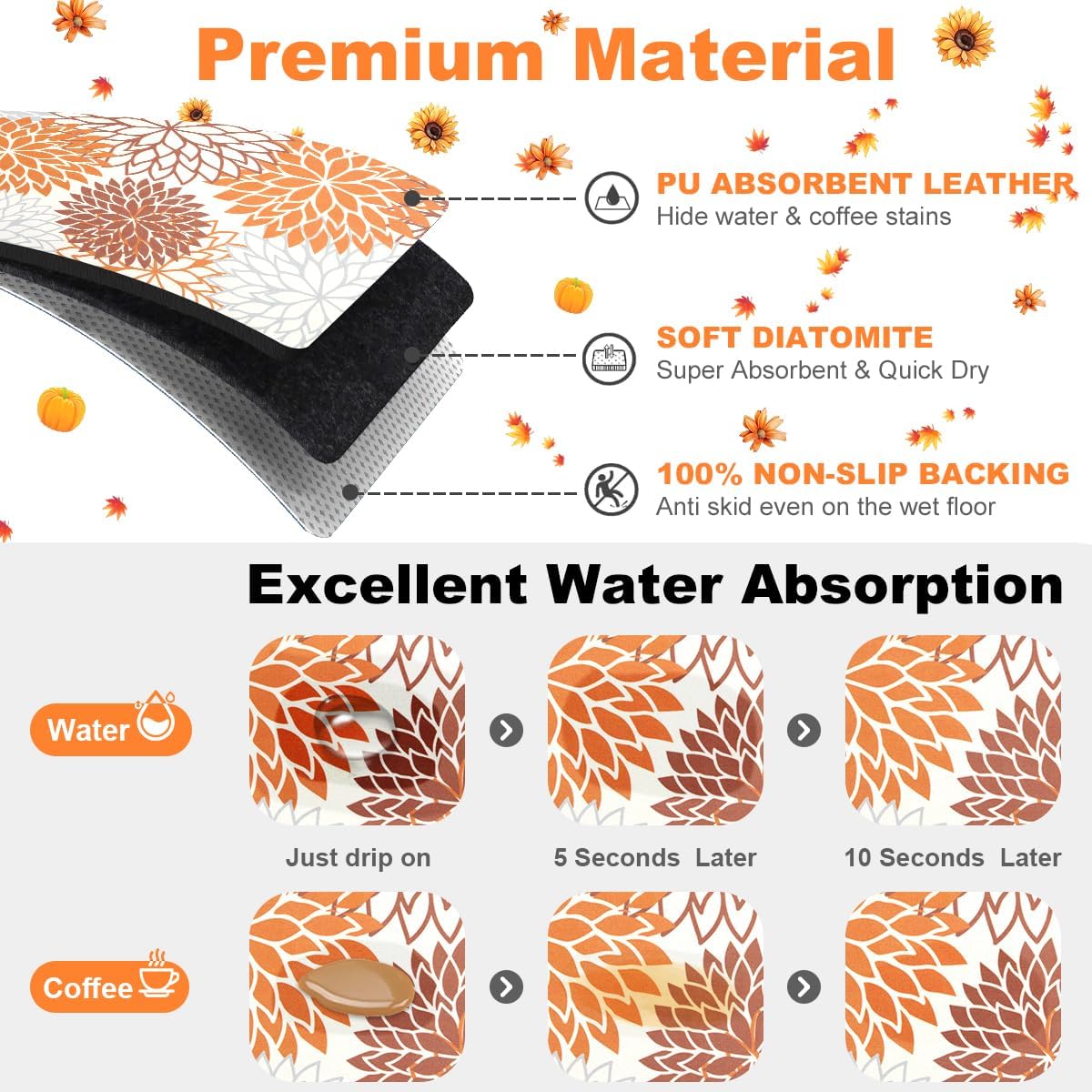 Findosom 2PCS 12" x 20" Dish Drying Mat & 24" x 5.5" Sink Splash Guard, Super Absorbent & Cuttable Dish Mat Drying Kitchen Mat with Orange Floral, Hide Stain Drying Mat for Kitchen Counter