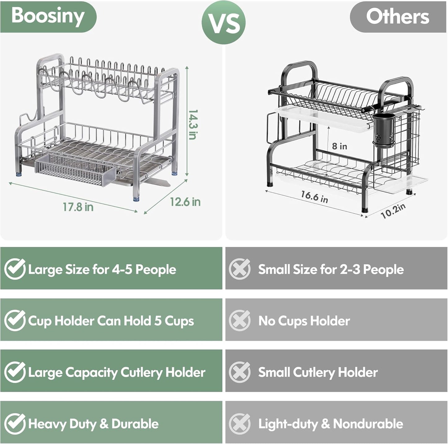 2 Tier Dish Drainers Drying Rack for Kitchen Counter Large Stainless Steel Dishes Drain with Drainboard, Space Saving, Big Modern Silver Countertop Metal Plates Dryer Strainer Holder and Extra Tray