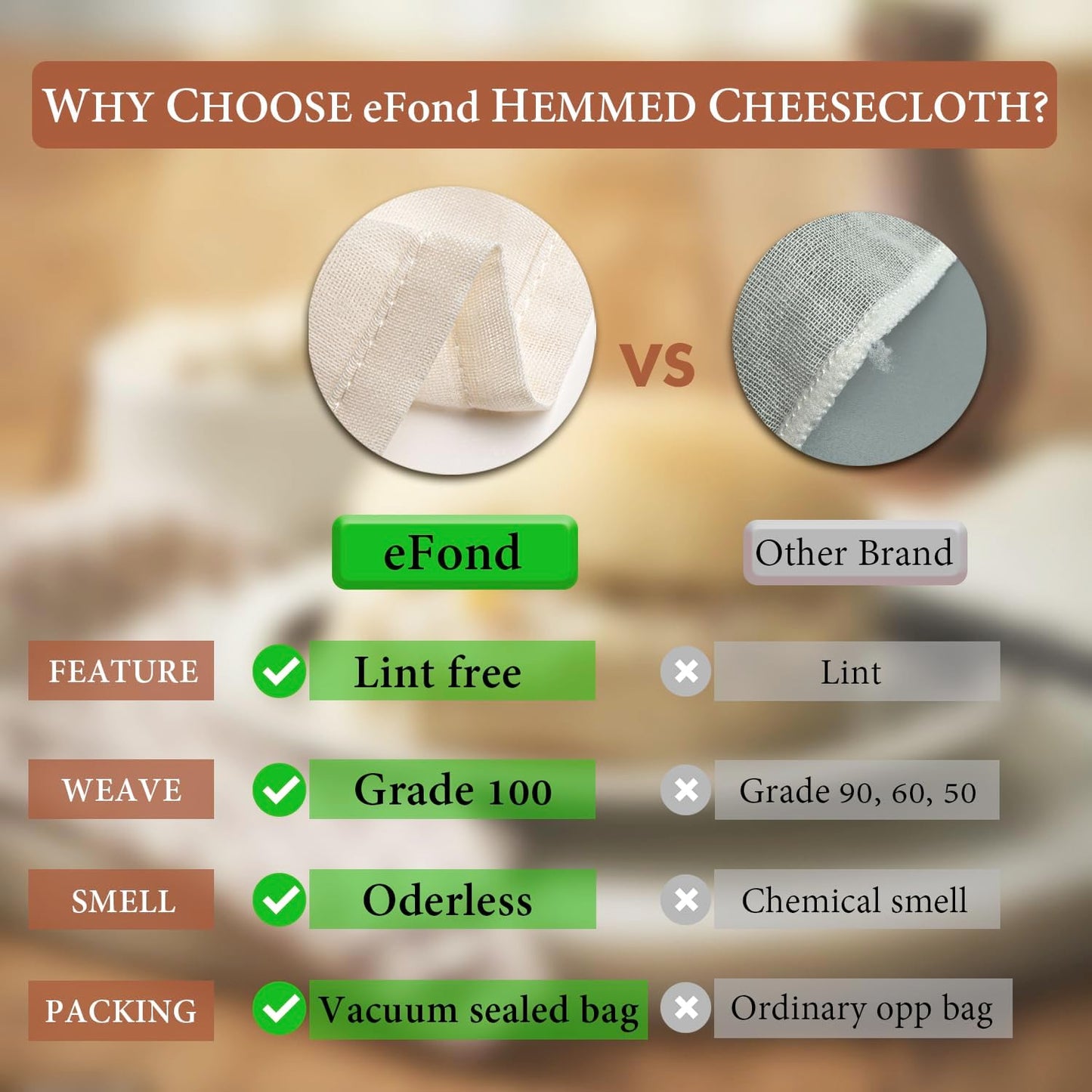 eFond Cheese Cloths | 10-Pack, 20x20Inch Squares with Hemmed Edges | Grade 100 Ultra Fine Reusable Cheesecloth for Straining | Unbleached Cotton Muslin Cloths | for Nut Milk, Butter, Baking & Cooking