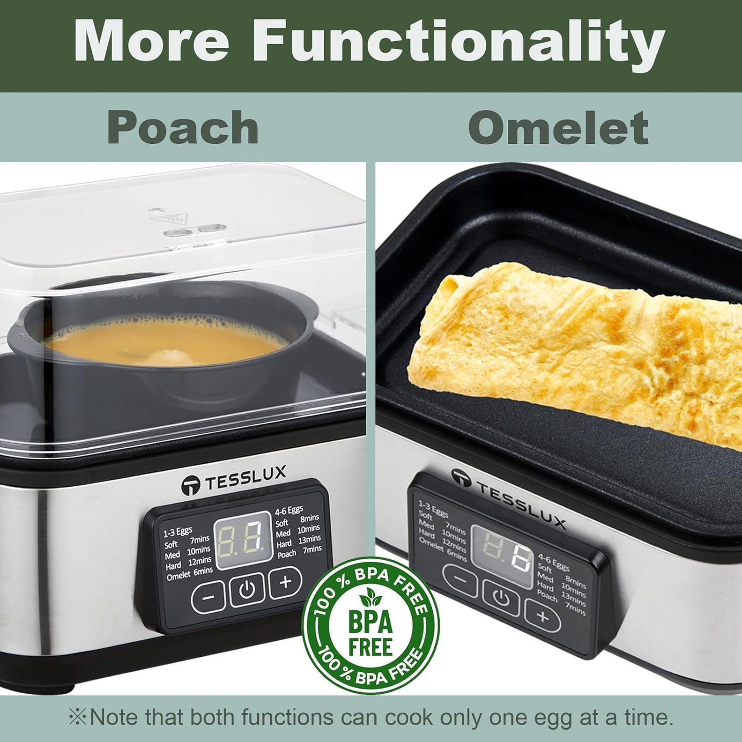 Electric Rapid Egg Cooker, 6 Egg Capacity for Hard Boiled Eggs, Poached Eggs, Scrambled Eggs, or Omelets Maker with Auto Shut Off