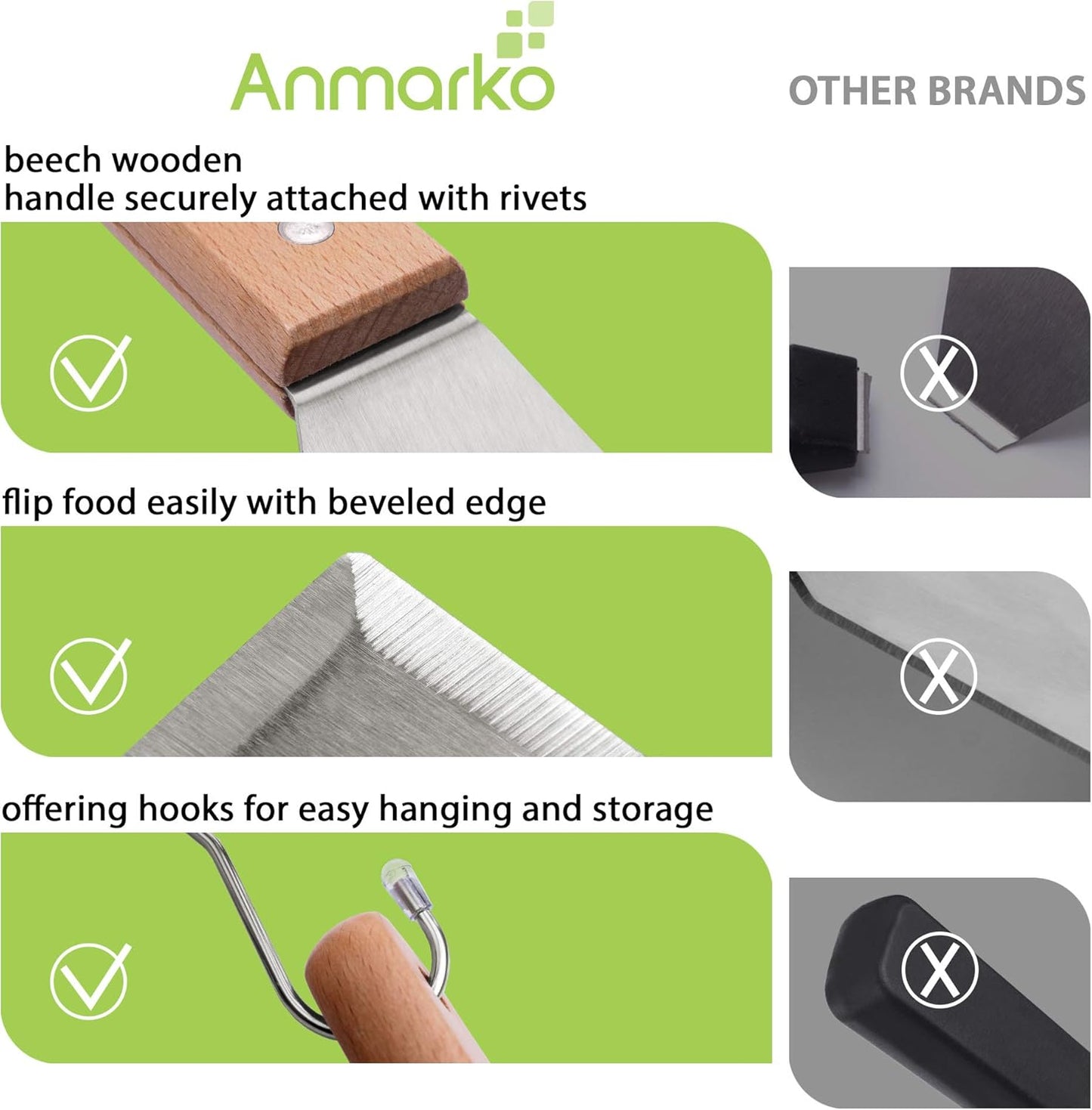 Metal Spatula Set - Griddle Accessories kit - Grill Flat Spatula Pancake Flipper Hamburger Turner - Metal Utensil Great for BBQ Grill Flat Top - Cast Iron Griddle Accessories - Commercial Grade