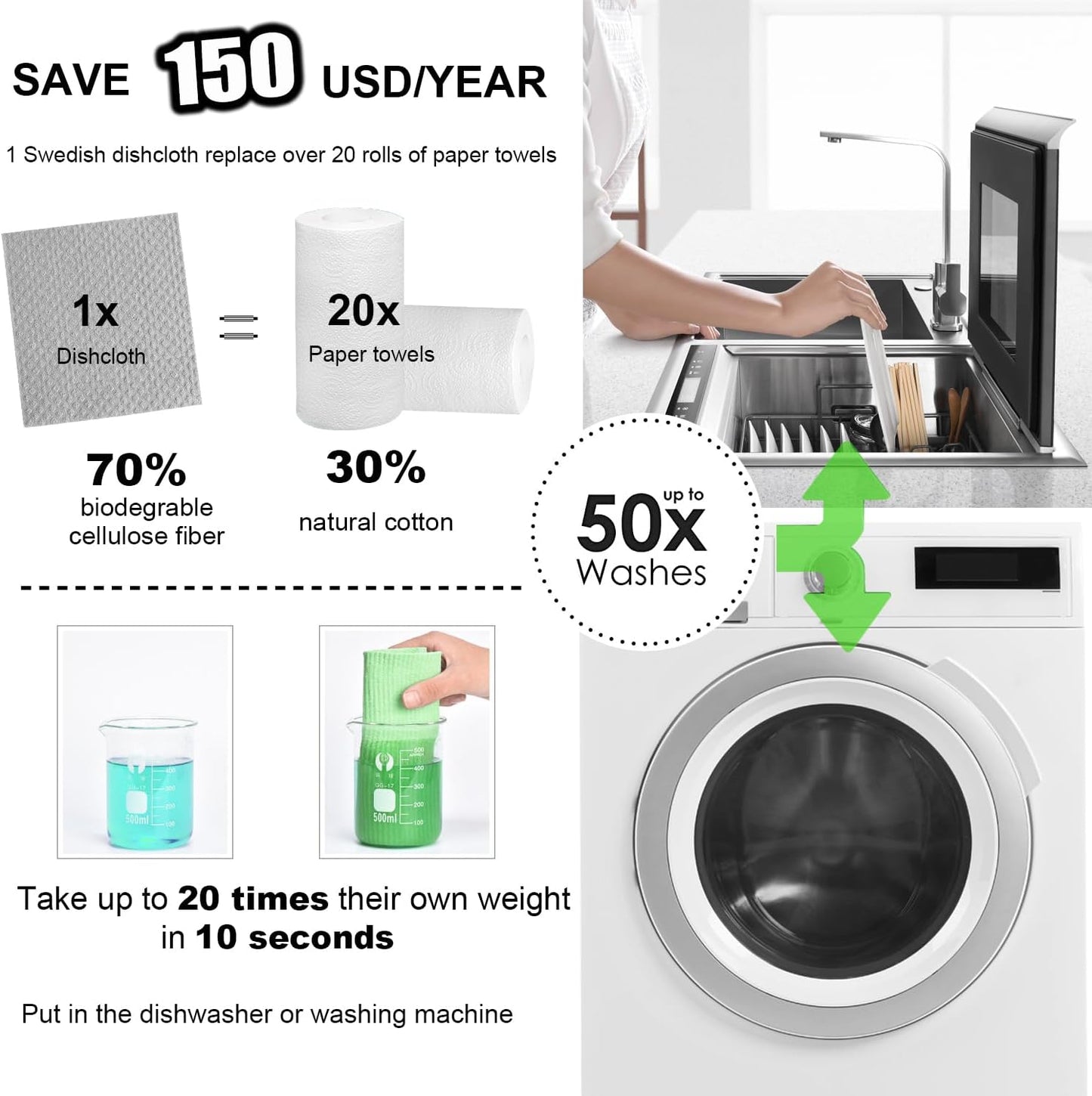 12 Packs Swedish Dishcloths for Kitchen, Reusable Paper Towels Compostable Swedish Dish Clothes for Kitchen and Household Use