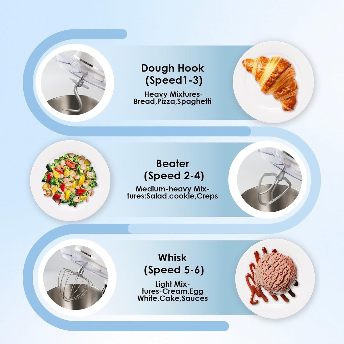 Kitchen in the box Stand Mixer - 8.5 Quart Mixing Bowl, 900 Watt Kitchen Electric Mixer for Heavy Dough, Large Capacity Food Mixer for Home Cooks with Egg Whisk, Dough Hook & Flat Beater (Cream)