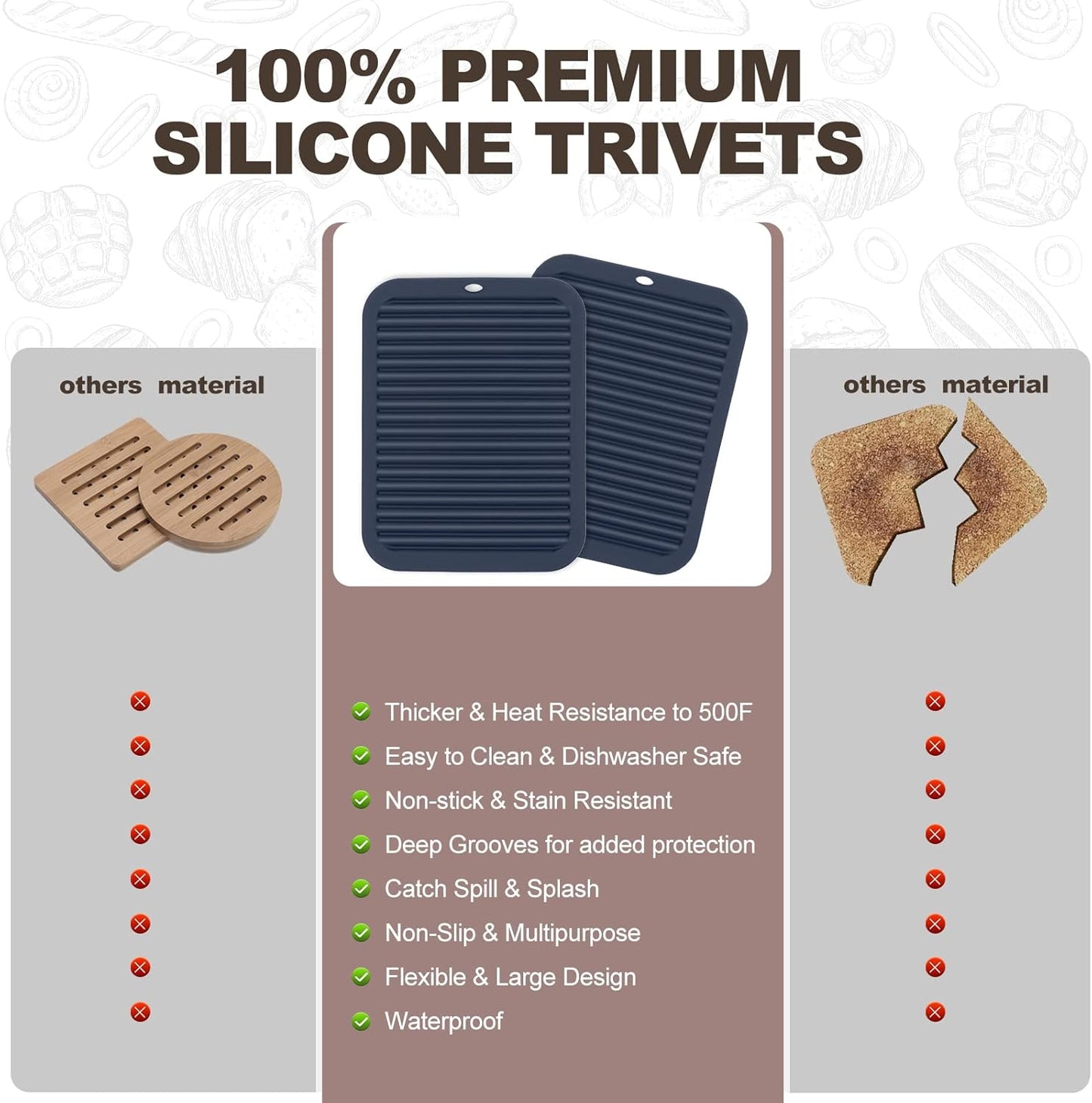 Joyhalo Silicone Trivet Mats Pot Holder Hot Pads Plate Holder Gripper Pad Garlic Peeler Drying Mat Coasters