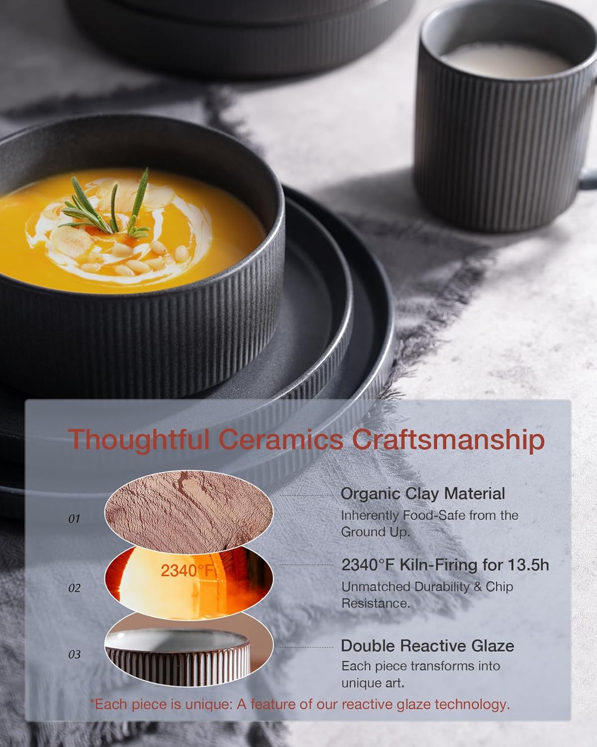 Famiware Star Dinnerware Sets, Plates and Bowls Set for 4, 12 Pieces Ribbed Dishes - Chip and Scratch Resistant, Microwave and Dishwasher Safe Tableware, Matte Dark Charcoal