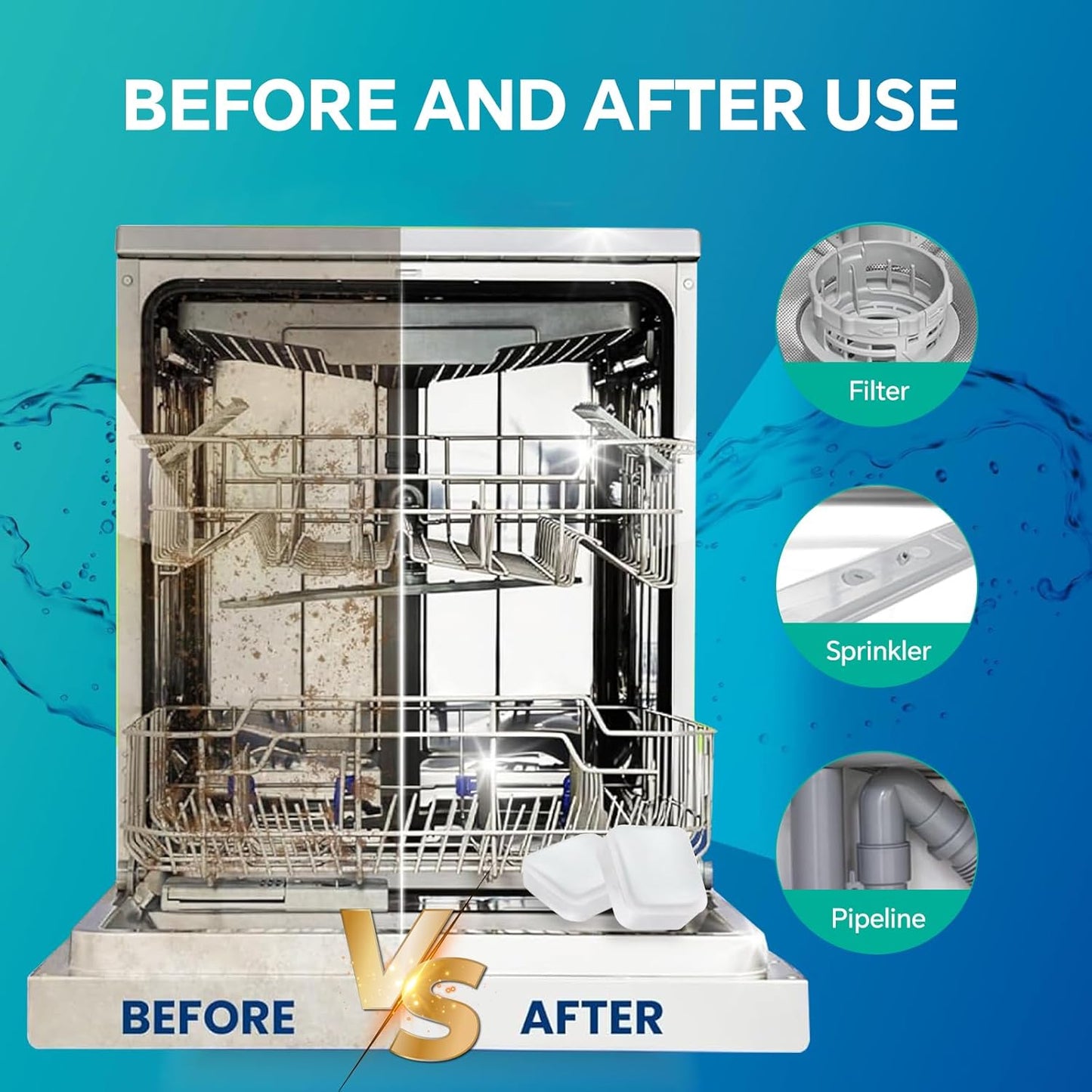 Dishwasher Cleaner Tablets, 9 Pack Lemon Scent Dishwasher Cleaner and Deodorizer, Descaler, Removes Limescale, Hard Water Marks, Grease and Odors, 9 Month Supply