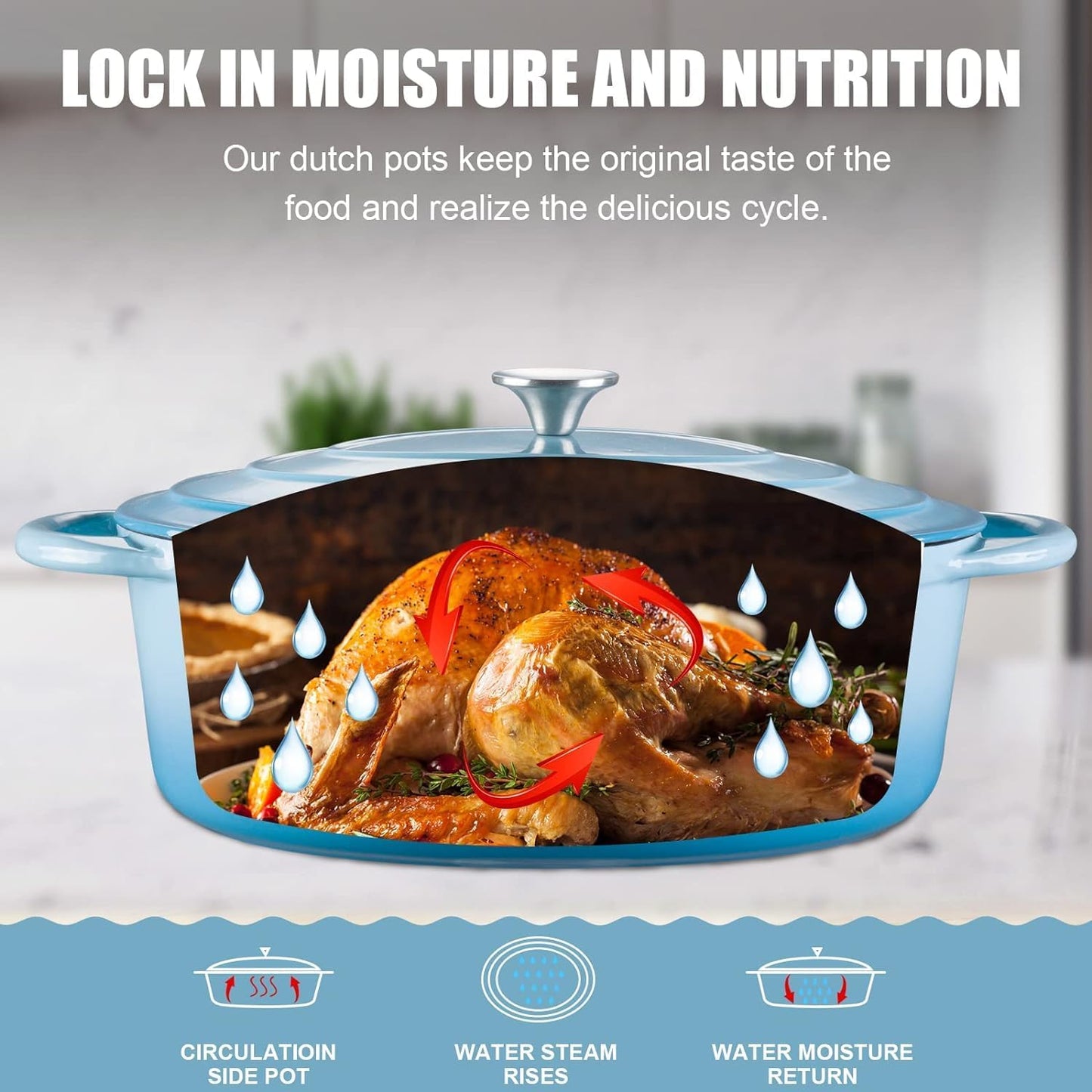 Enameled Cast Iron Oval Dutch Oven, 7 qt Oval Dutch Oven Pot with Lid and Dual Handles for Braising, for Braising, Broiling, Bread Baking, Frying, Light Blue