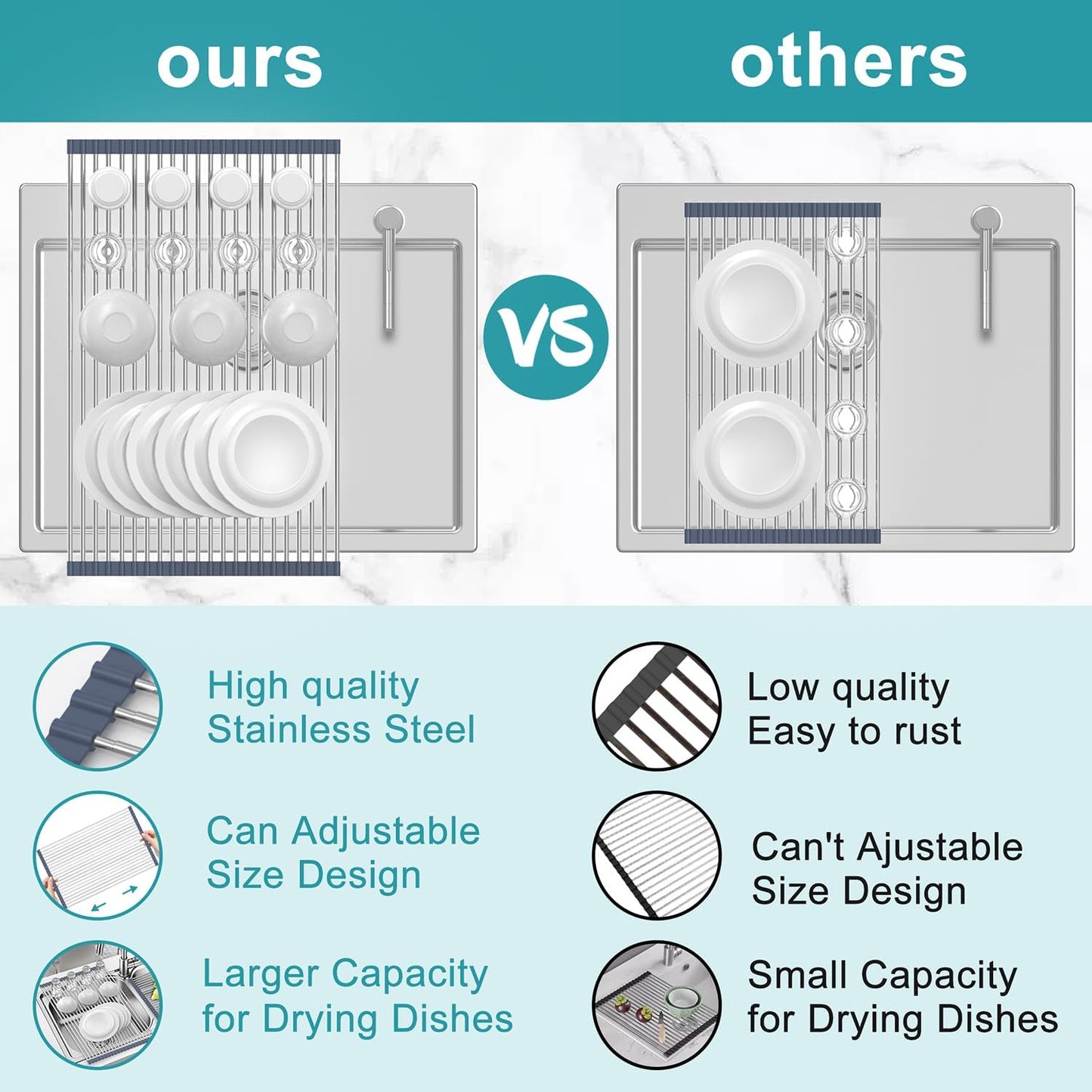 BBXTYLY Extra Large Expandable Roll Up Dish Drying Rack,Over The Sink Drying Rack Sink Cover Kitchen Sink Accessories Kitchen Rolling up Stainless Steel Drainer, Foldable,Rollable（Grey，22.8''-17''）