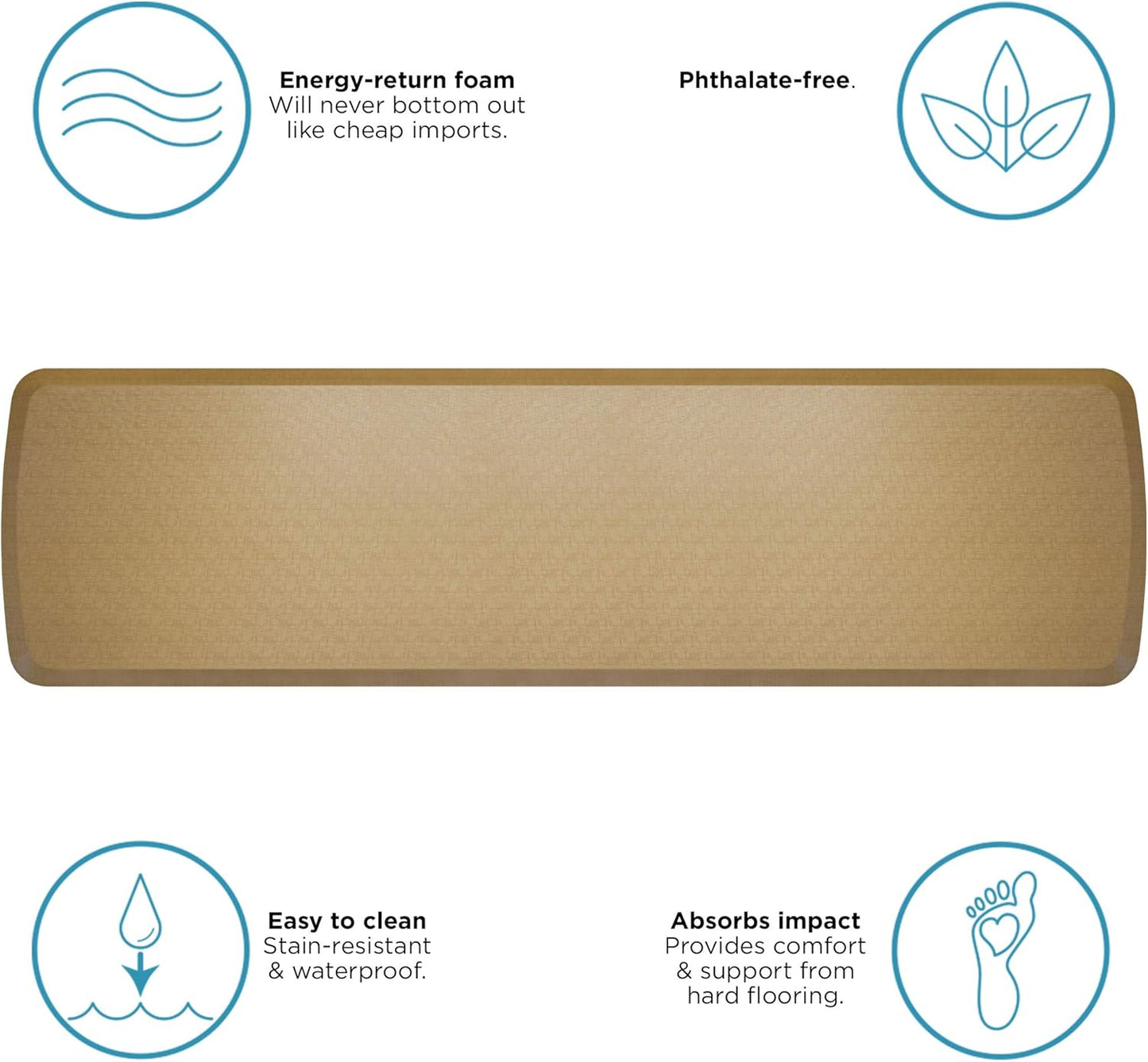 GelPro Elite Premier Anti-Fatigue Kitchen Comfort Floor Mat, 20x72”, Linen Khaki Stain Resistant Surface with Therapeutic Gel and Energy-Return Foam for Health and Wellness